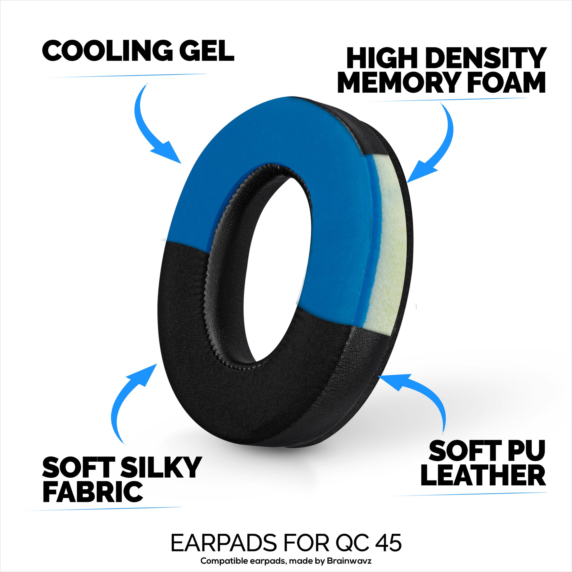 Hybridní náhradní náušníky pro bezdrátová sluchátka Bose QuietComfort 45 (QC45), měkký gel, prodyšná tkanina s PU kůží a paměťovou pěnou, extra pohodlí