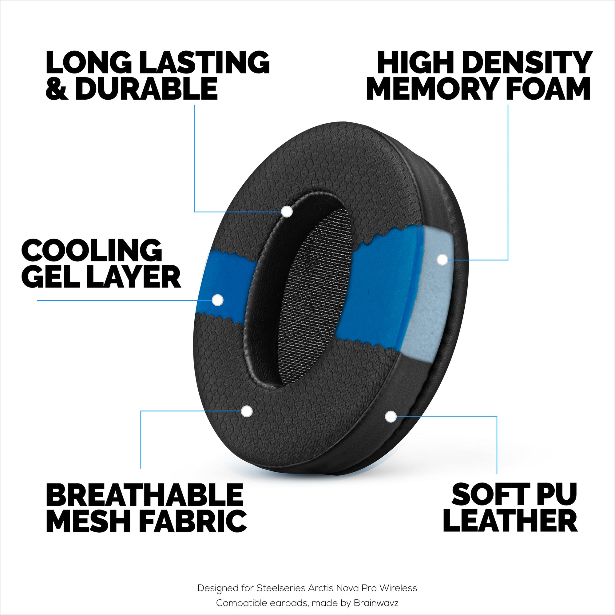 وسادات أذن هجينة لسماعات HyperX Cloud 1 و2 / 2 اللاسلكية وCore وFlight / Flight S وAlpha / Alpha S والمزيد، نسيج ناعم مسامي، جل تبريد، راحة إضافية، متينة وتدوم طويلاً