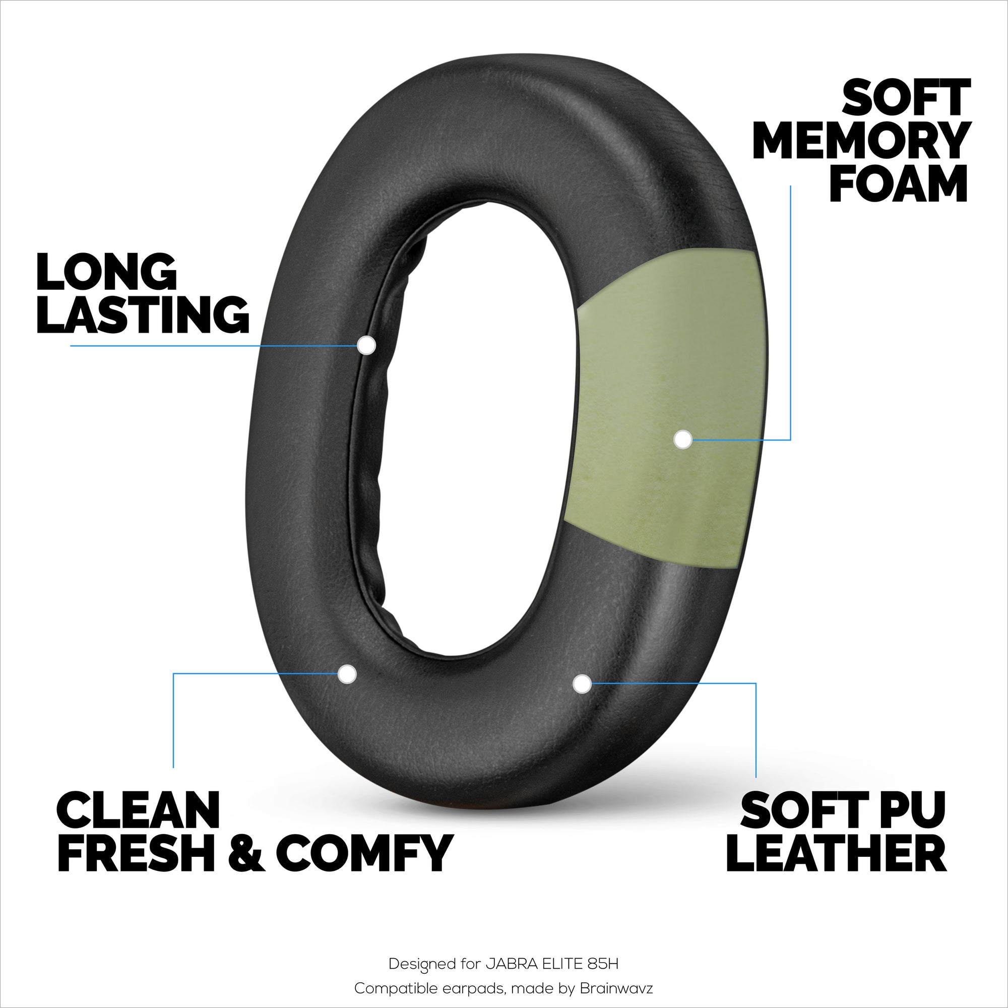 وسائد أذن بديلة لسماعات الرأس اللاسلكية Jabra Elite 85H - جلد البولي يوريثان الناعم وإسفنج الذاكرة