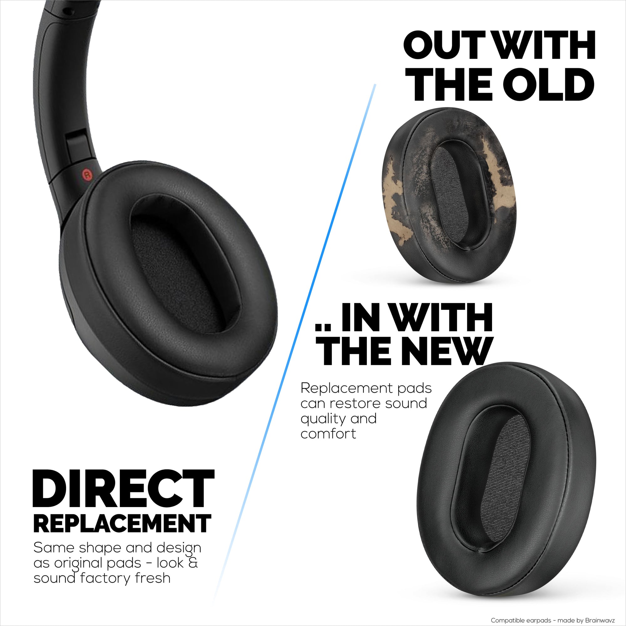 Erstatningsørepuder til SONY WH-XB900N hovedtelefoner - Blødt PU-læder og memoryskum