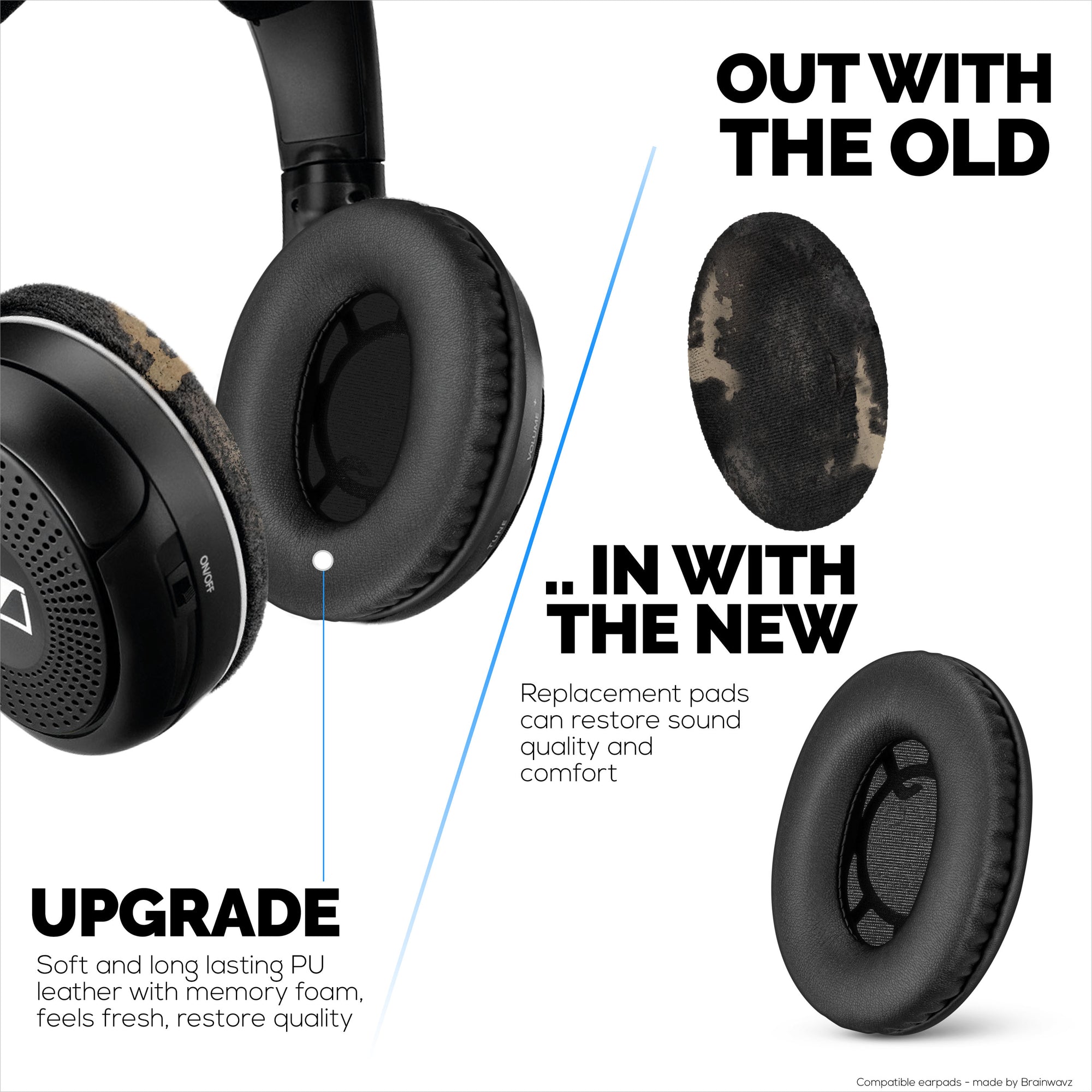 وسائد أذن بديلة لسماعات SENNHEISER RS120، RS110، RS115، RS117، RS119 - جلد PU ناعم ووسادة أذن إسفنجية - HDR 120، HDR100، HDR110، HDR117، HDR119