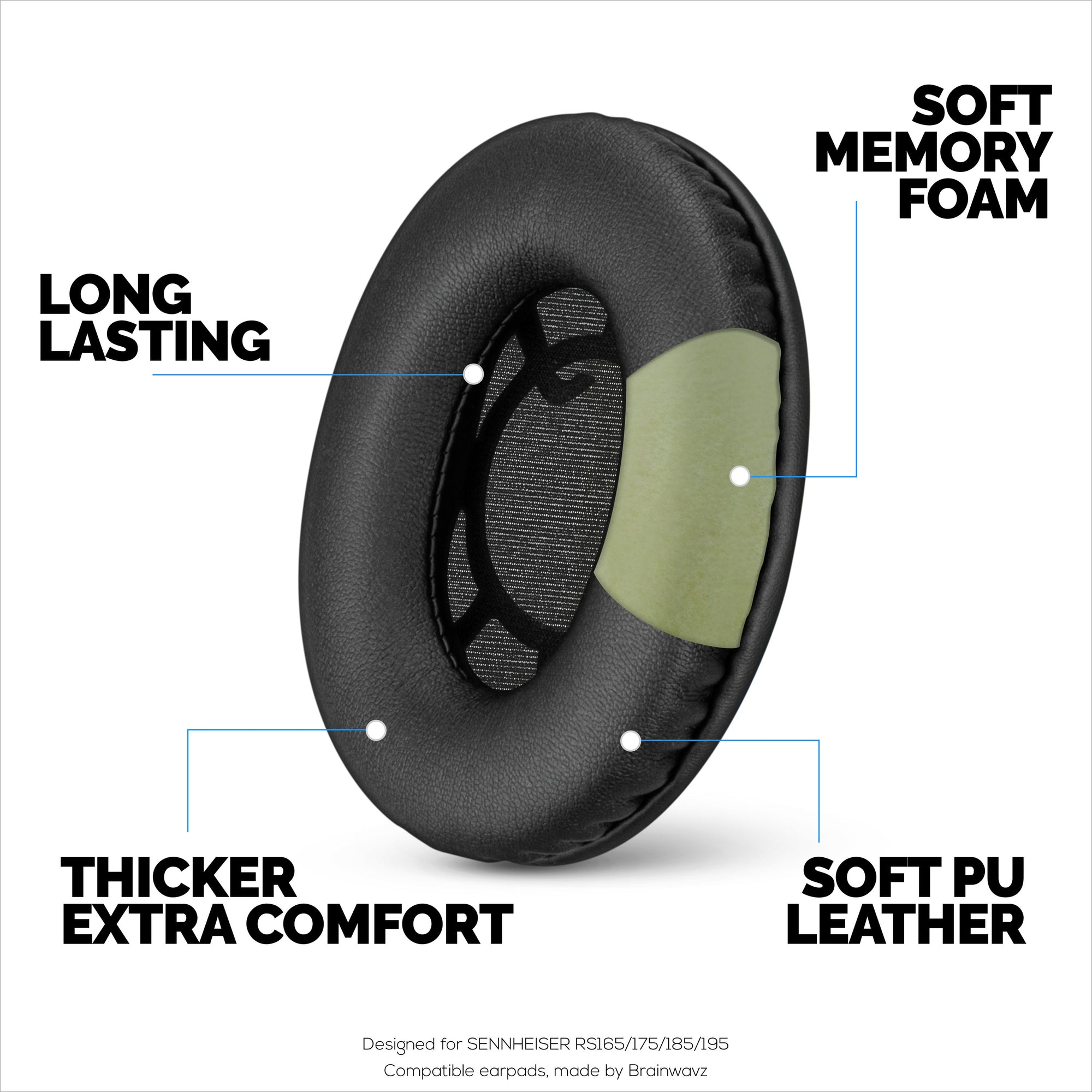 وسائد أذن بديلة لسماعات SENNHEISER RS120، RS110، RS115، RS117، RS119 - جلد PU ناعم ووسادة أذن إسفنجية - HDR 120، HDR100، HDR110، HDR117، HDR119
