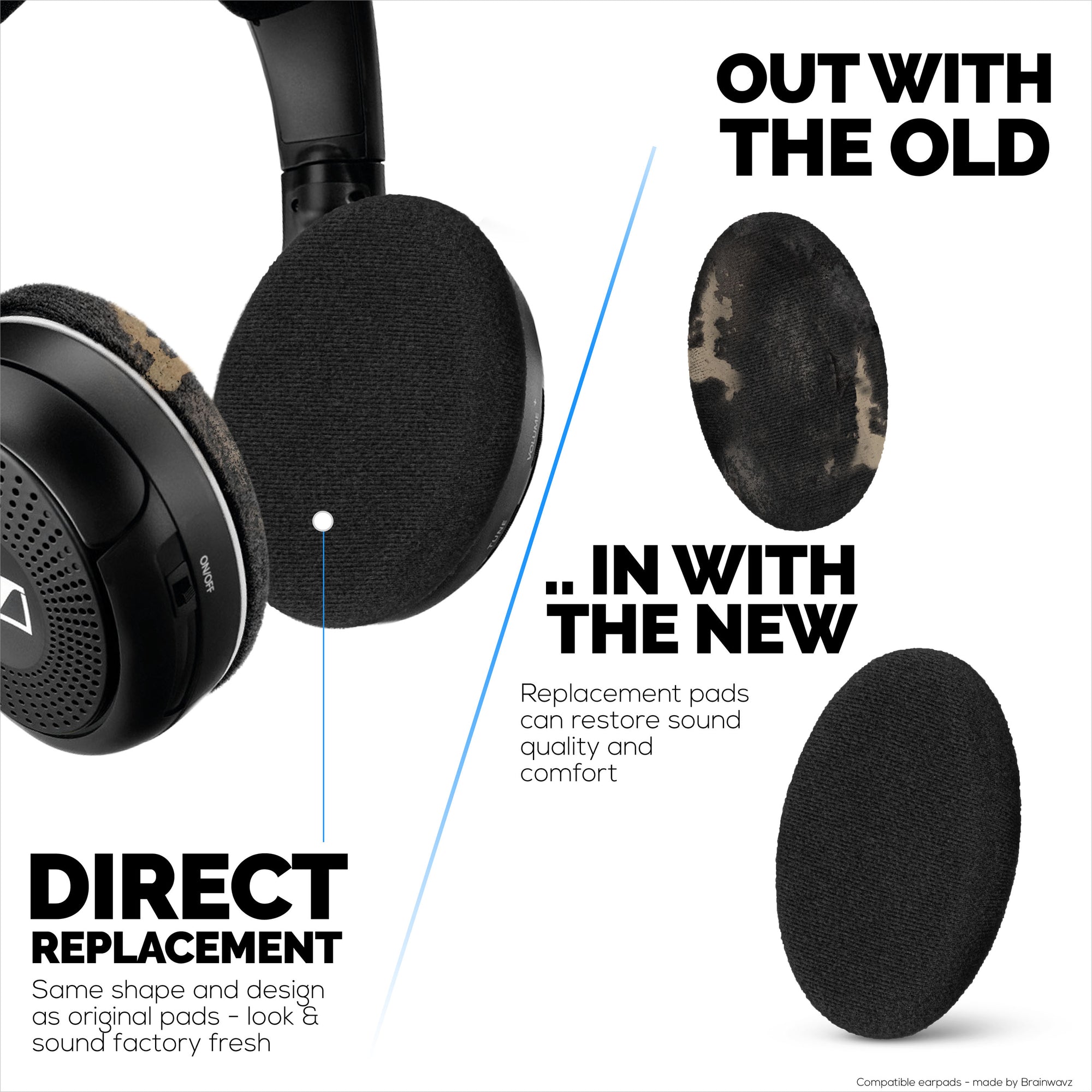 وسائد أذن قطيفة لسماعات SENNHEISER RS120، RS110، RS115، RS117، RS119 - وسادة أذن إسفنجية ناعمة - HDR 120، HDR100، HDR110، HDR117، HDR119