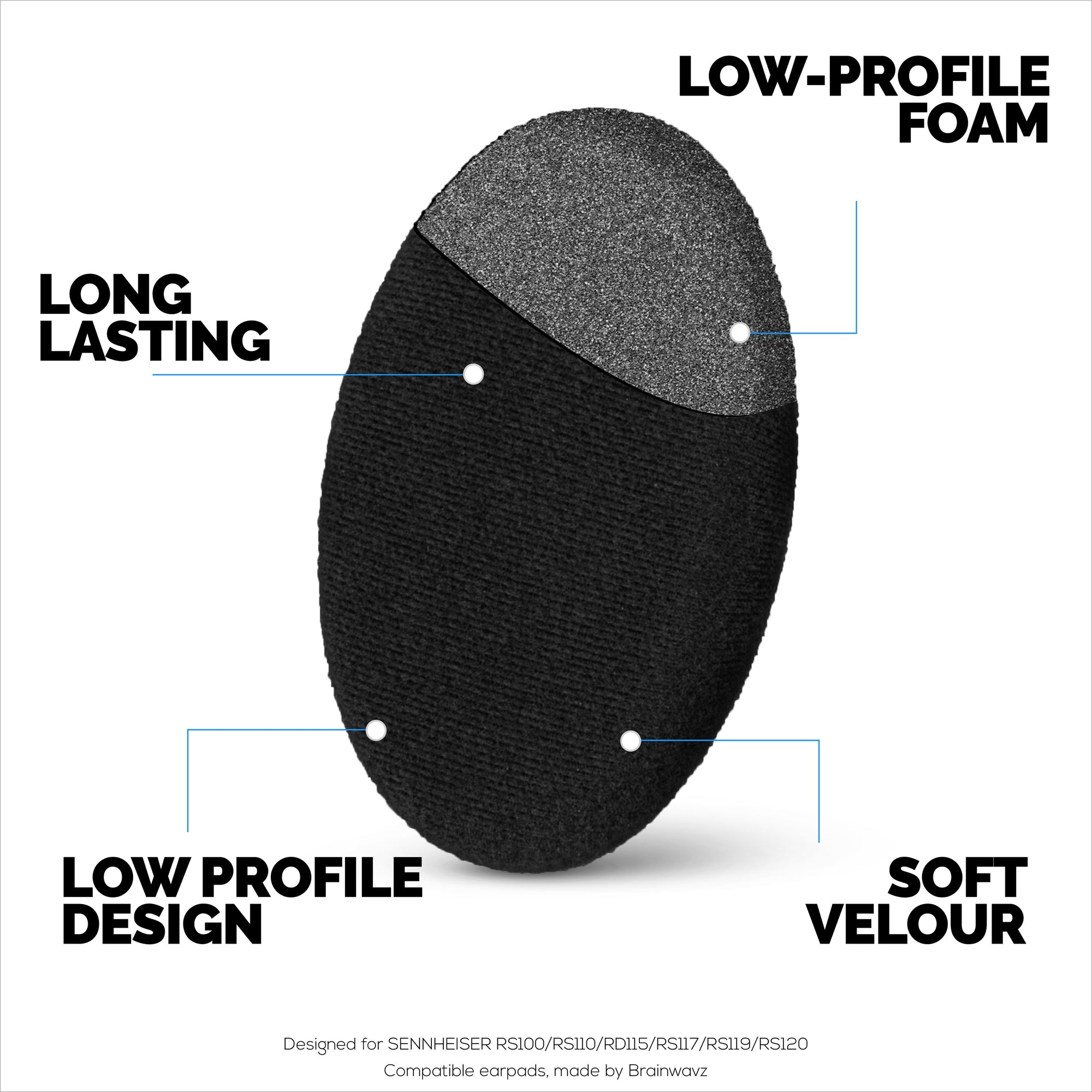وسائد أذن قطيفة لسماعات SENNHEISER RS120، RS110، RS115، RS117، RS119 - وسادة أذن إسفنجية ناعمة - HDR 120، HDR100، HDR110، HDR117، HDR119