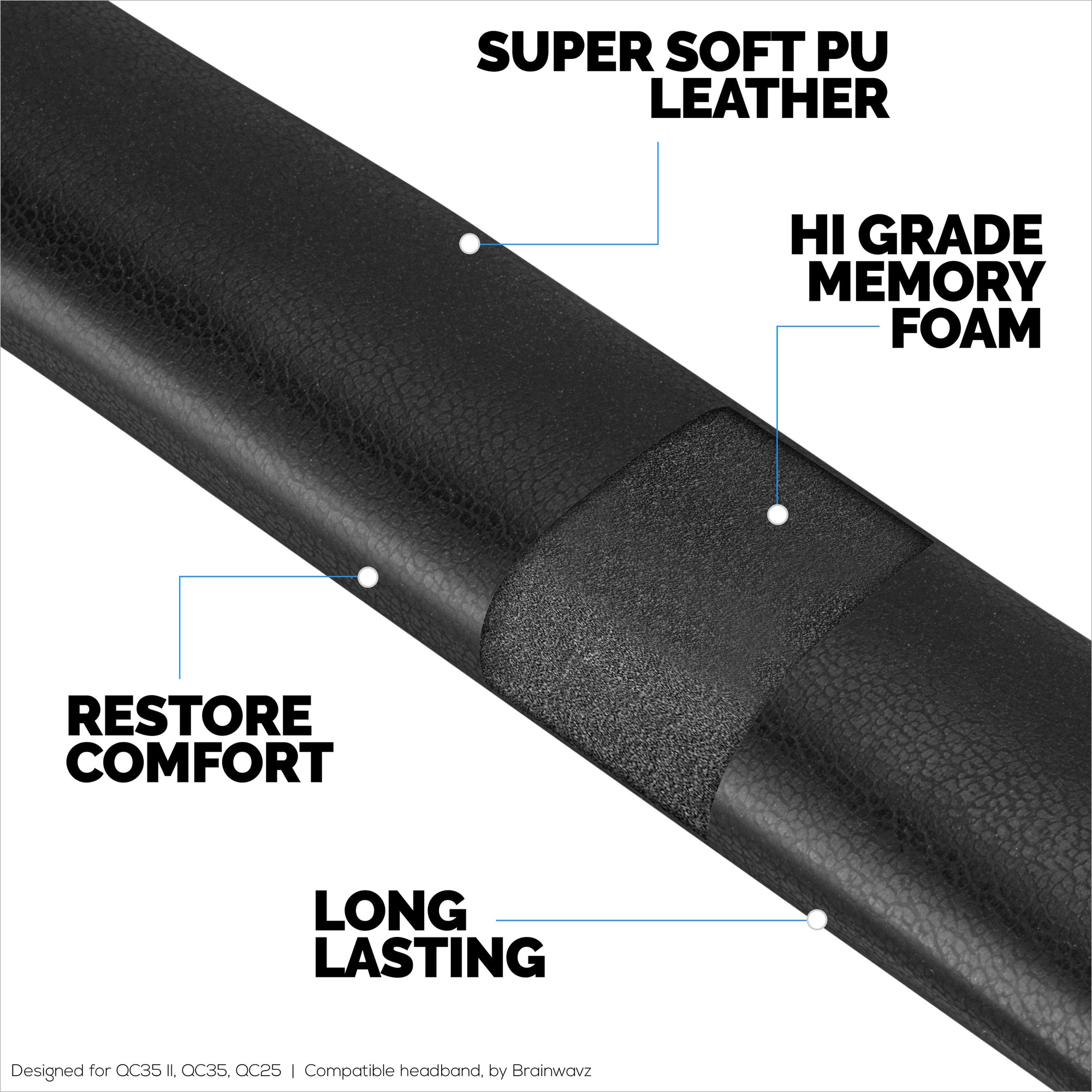 عصابة رأس بديلة لسماعات Bose QuietComfort QC25، QC35، QC35II وQC35II - جلد PU ناعم وإسفنج