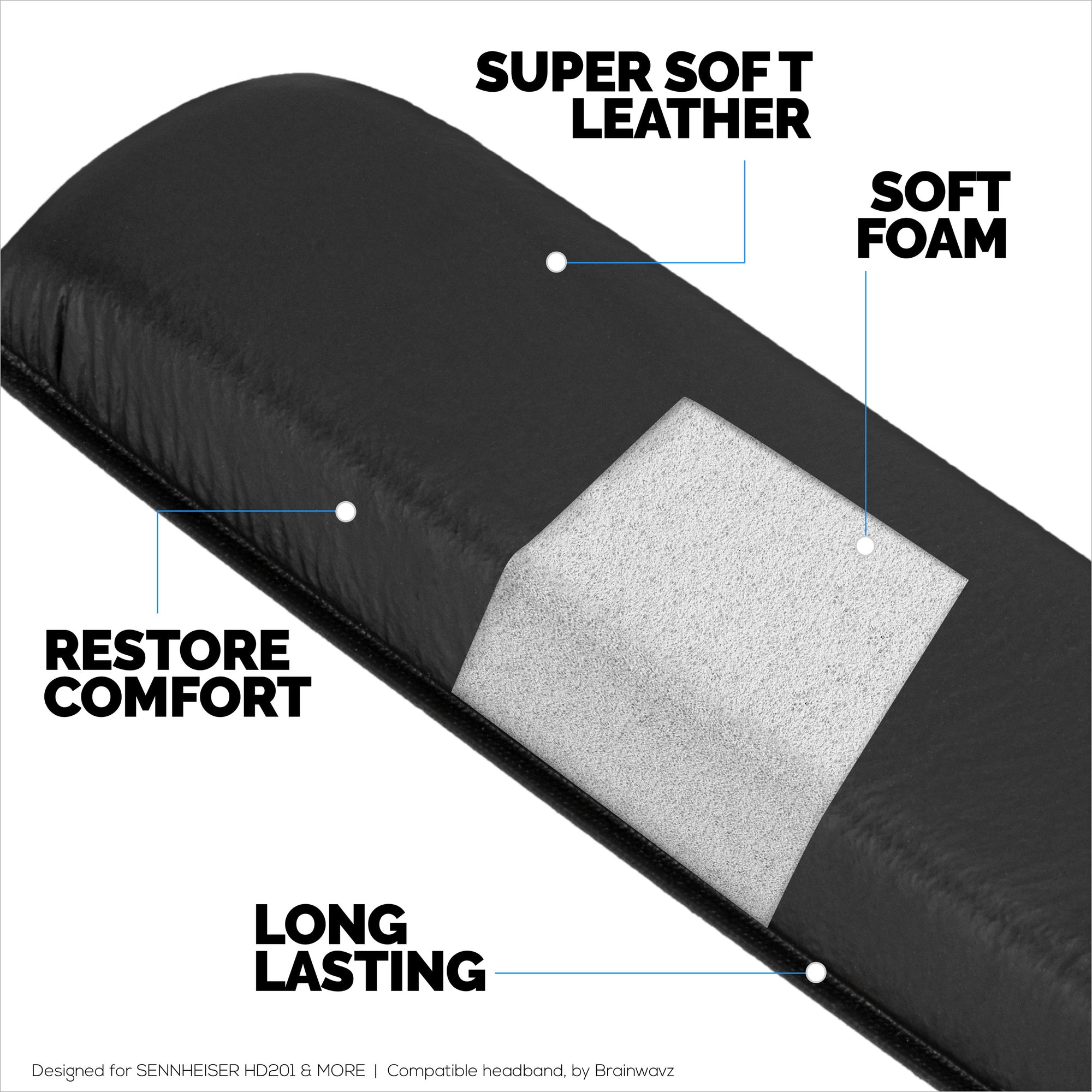 عصابة رأس بديلة لسماعات SENNHEISER HD201، HD180، HD201S وHD206 - وسادة وسادة من الجلد والفوم