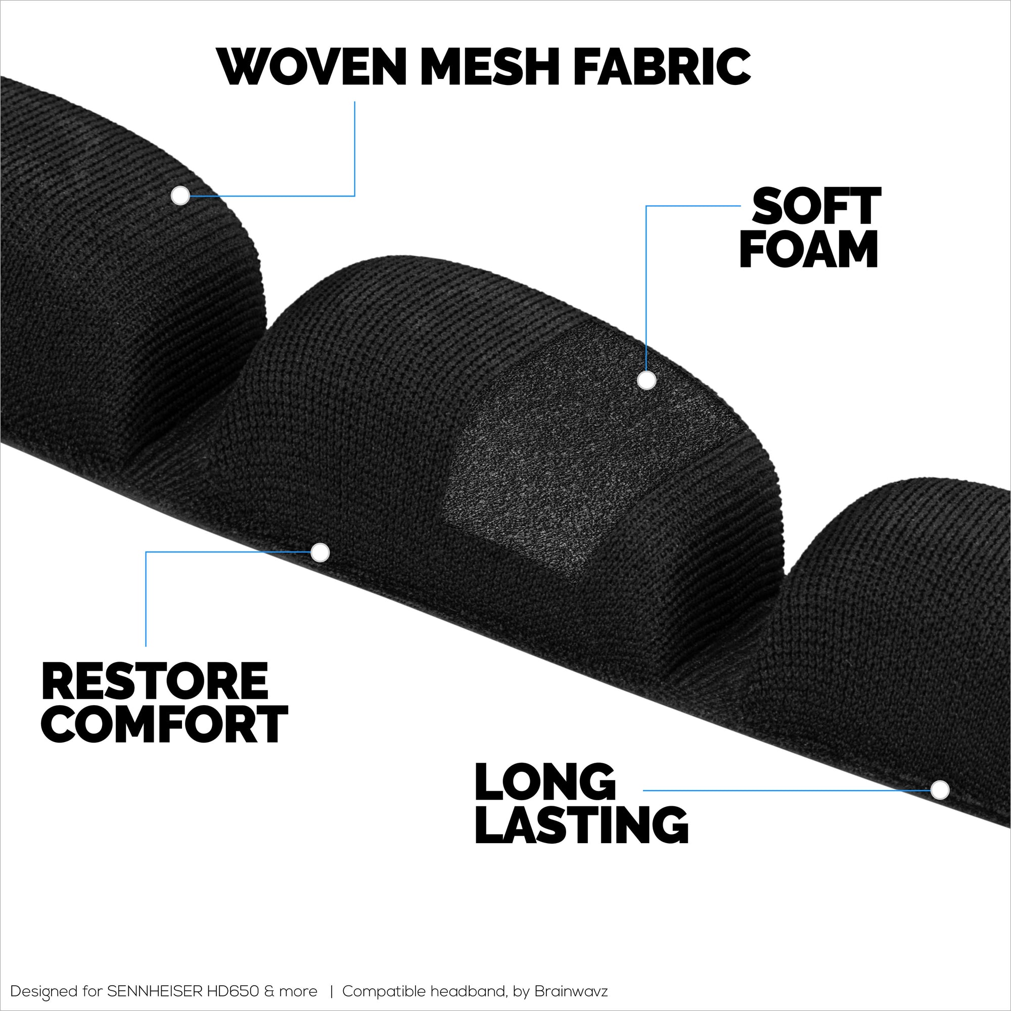 Náhradný hlavový most pre slúchadlá SENNHEISER HD580, HD600, HD650 a HD660S - mäkká tkanina a penová podložka