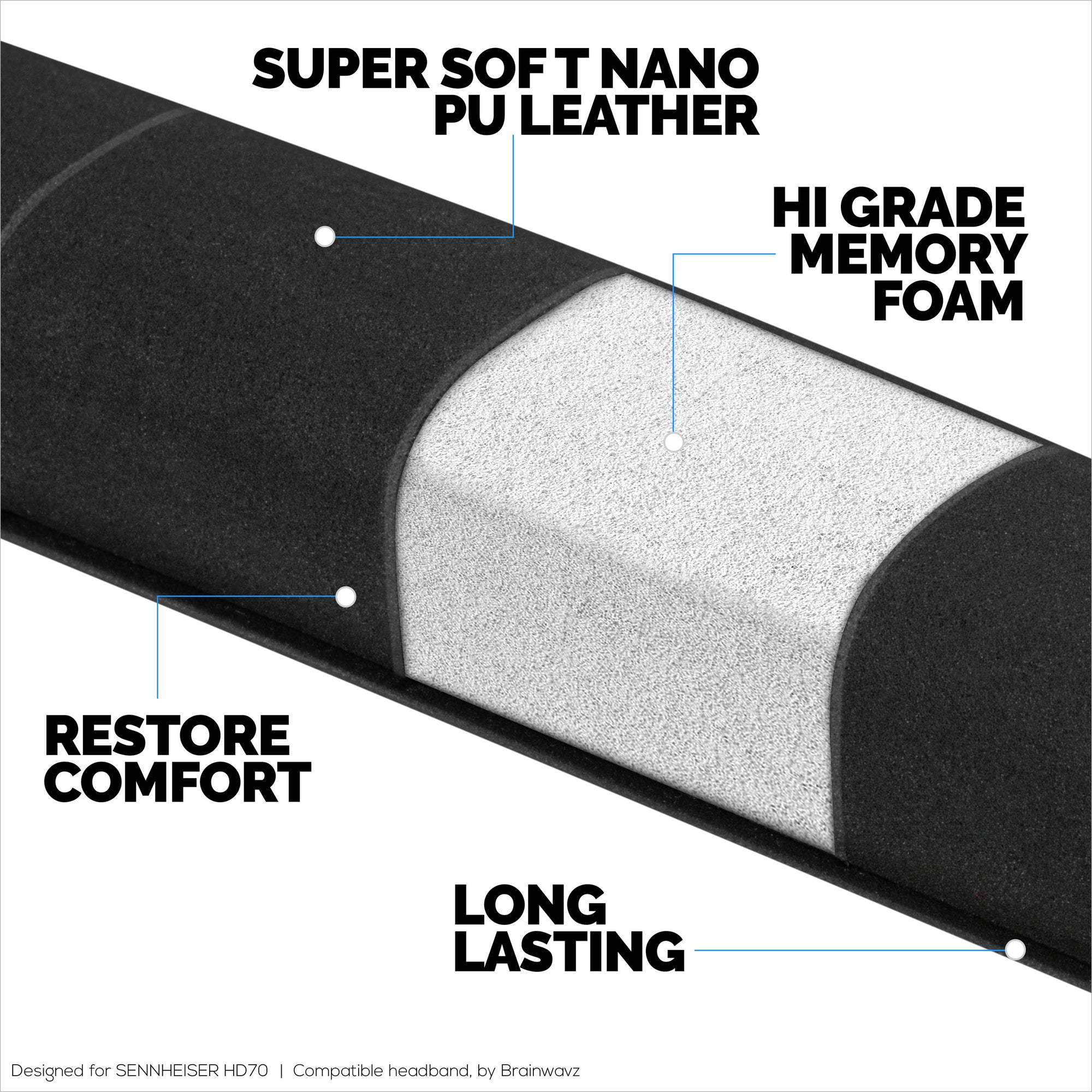عصابة رأس بديلة لسماعات SENNHEISER HD700 - وسادة وسادة من جلد البولي يوريثان الناعم وإسفنج الذاكرة