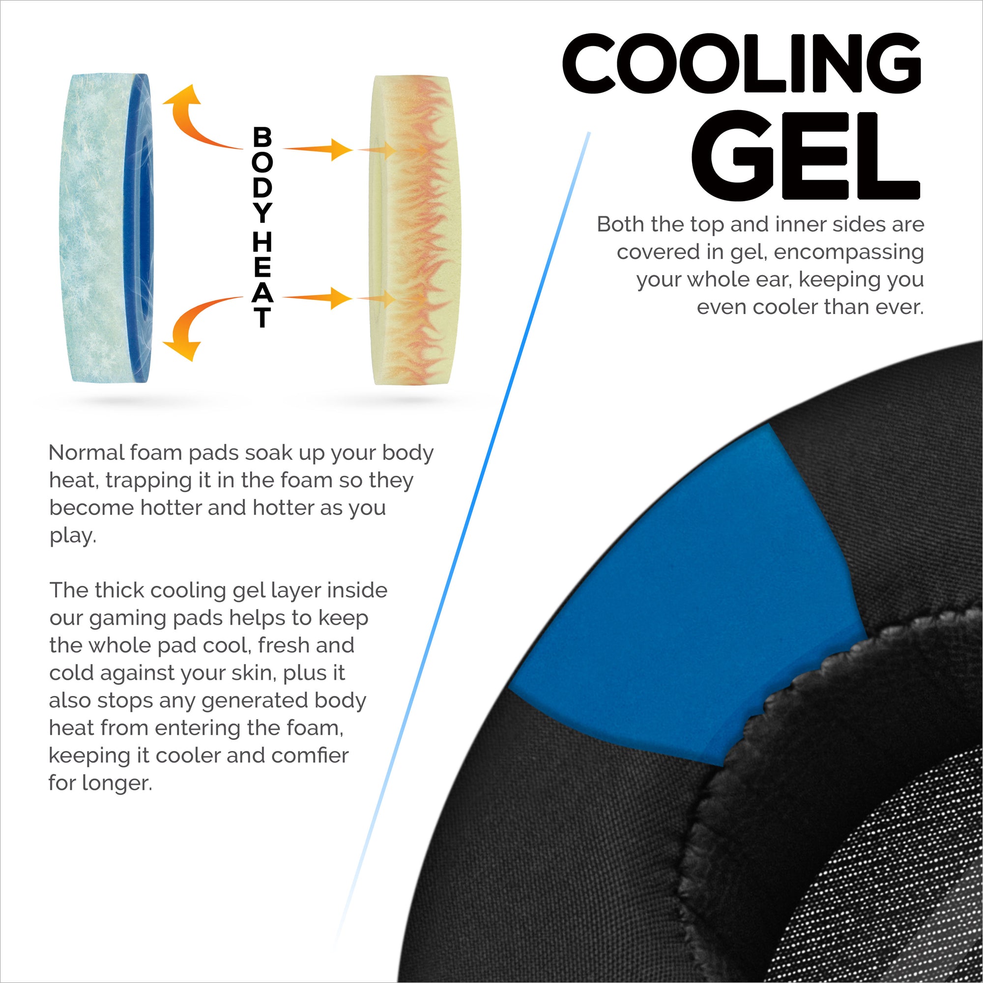 وسادات أذن هجينة لسماعات JBL JR300BT وTUNE 500 و510BT و600BTNC، جل بارد، نسيج فائق النعومة، جلد بولي يوريثين ورغوة ذاكرة سميكة