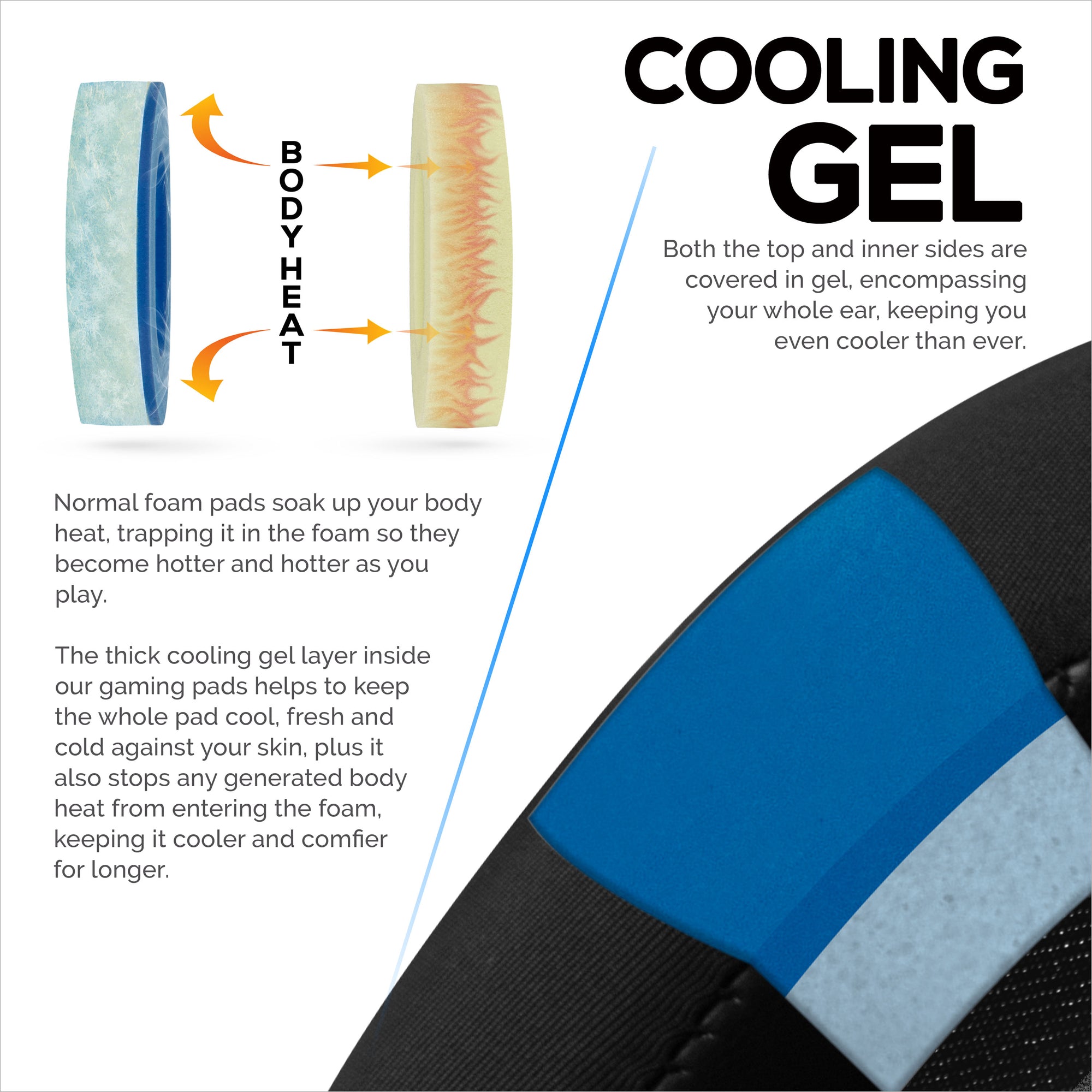 وسادات أذن هجينة لسماعات JBL TUNE 750BT وTUNE 760BTNC وTUNE 700BTNC وTUNE 700BT وTUNE 750BTNC، جل ناعم بارد، نسيج فائق النعومة، جلد بولي يوريثين ورغوة ذاكرة