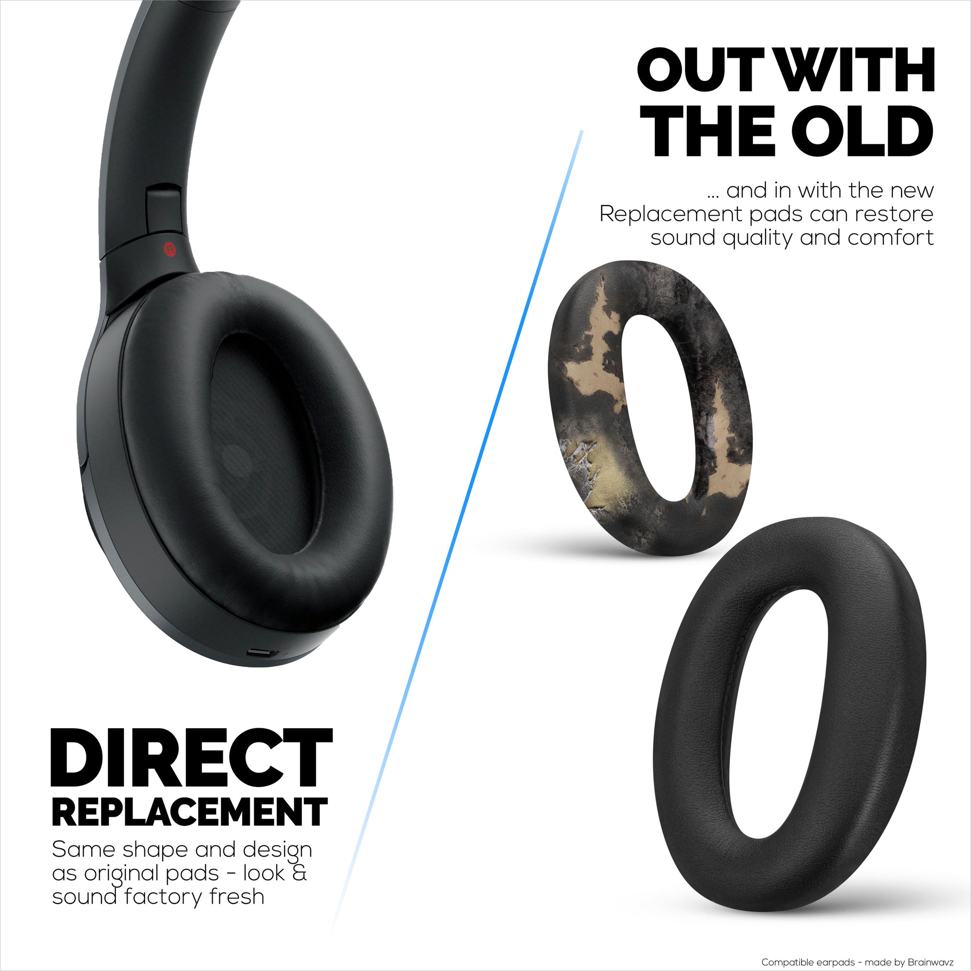 Sony WH-1000XM2 & MDR-1000X Erstatningsørepuder - Blødt PU-læder & Memory Foam ørepuder for ekstra komfort, let & Hurtig installation