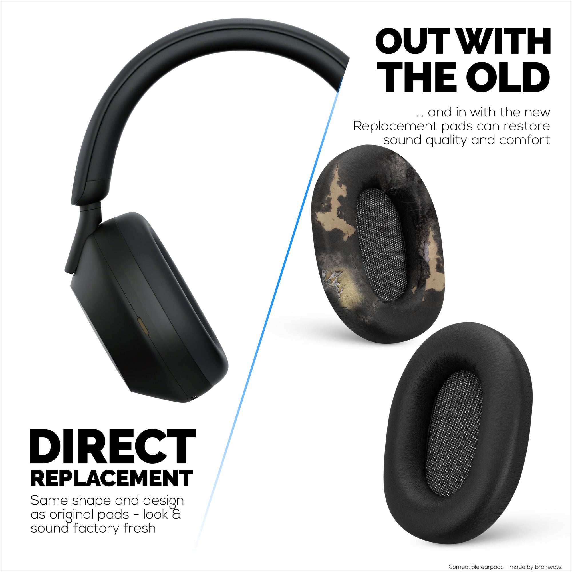 Sony WH-1000XM5 Erstatningsørepuder - Blødt PU-læder & Memory Foam ørepuder for ekstra komfort, let & Hurtig installation