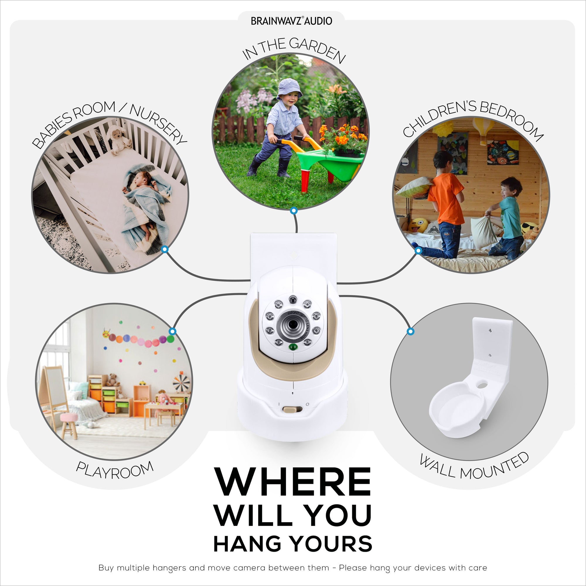 Infant Optics DXR8 & Pro geneigter Wandhalterung, Klebe- und Schraubhalterung, einfach zu installieren