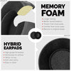 Headphone Memory Foam Earpads - Round - Hybrid