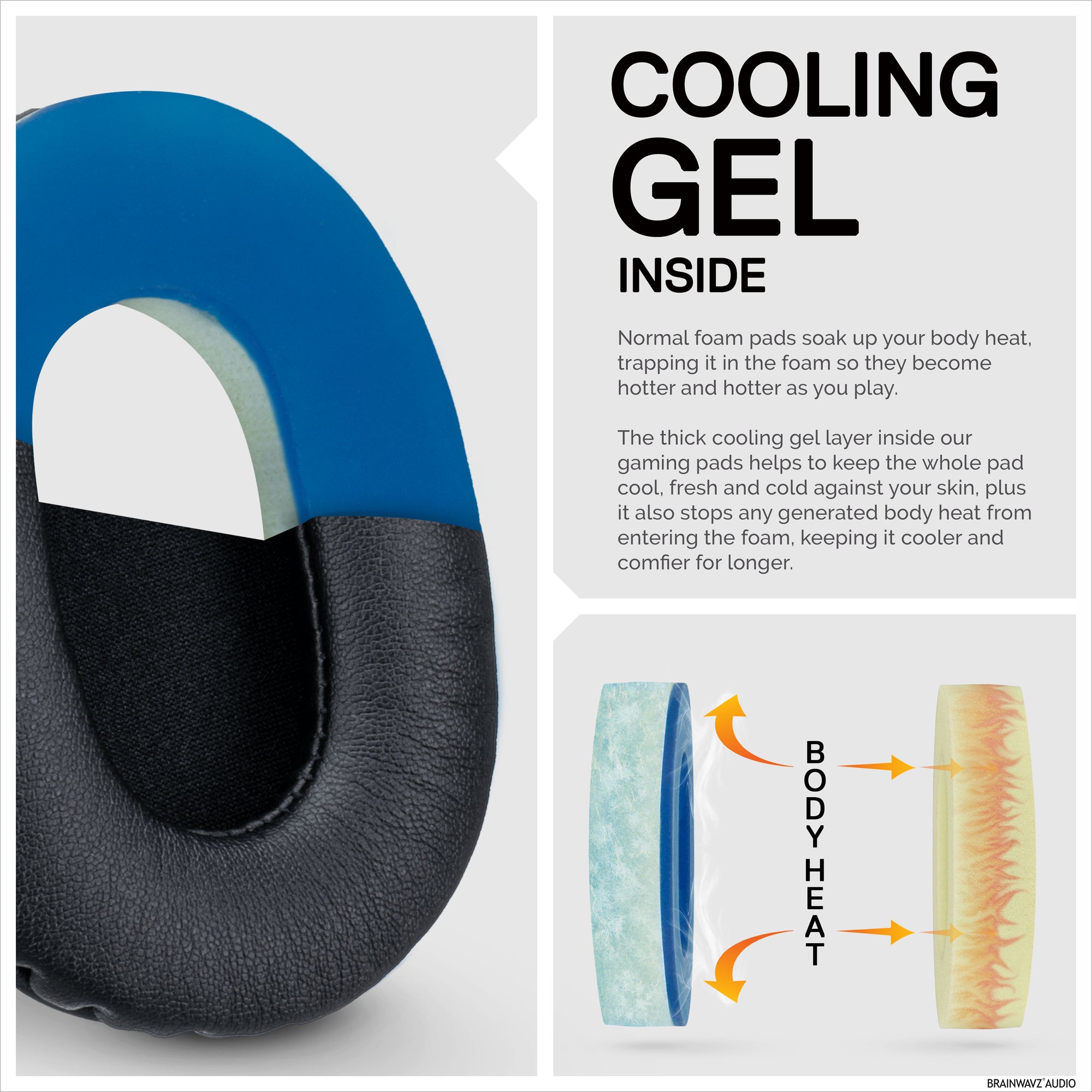 وسادات أذن محسّنة لسماعات الألعاب - بيضاوية صغيرة - جلد PU مع جل تبريد ورغوة ذاكرة من أجل Steelseries و Hyperx و Sony MDR-7506 و AKG و Turtlebeach و Sennheiser والمزيد