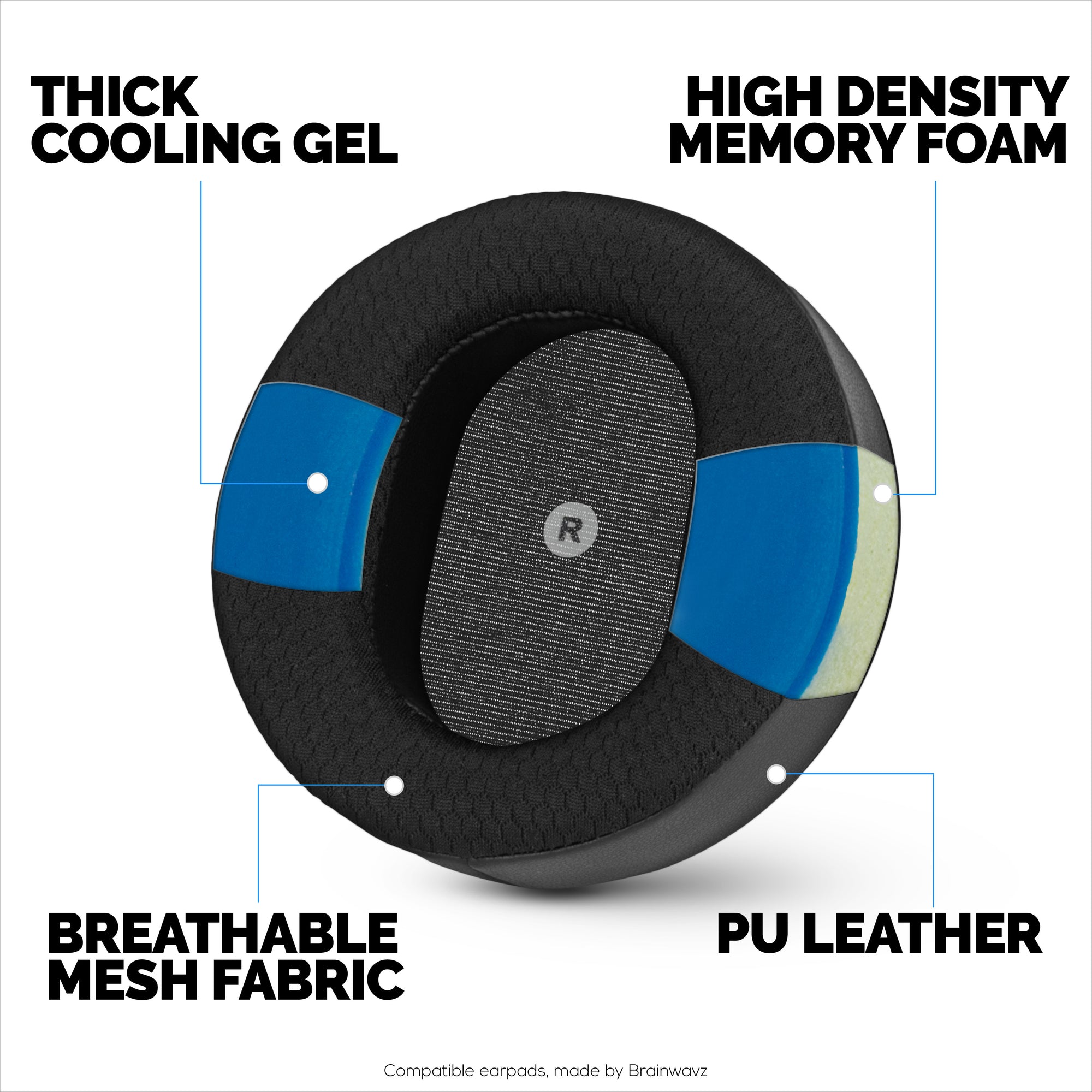 Hybrid Replacement Angled Earpads for Audeze Maxwell (GEN 1) Headsets, Soft Gel, Breathable Mesh Fabric w/ PU Leather &amp; Memory Foam