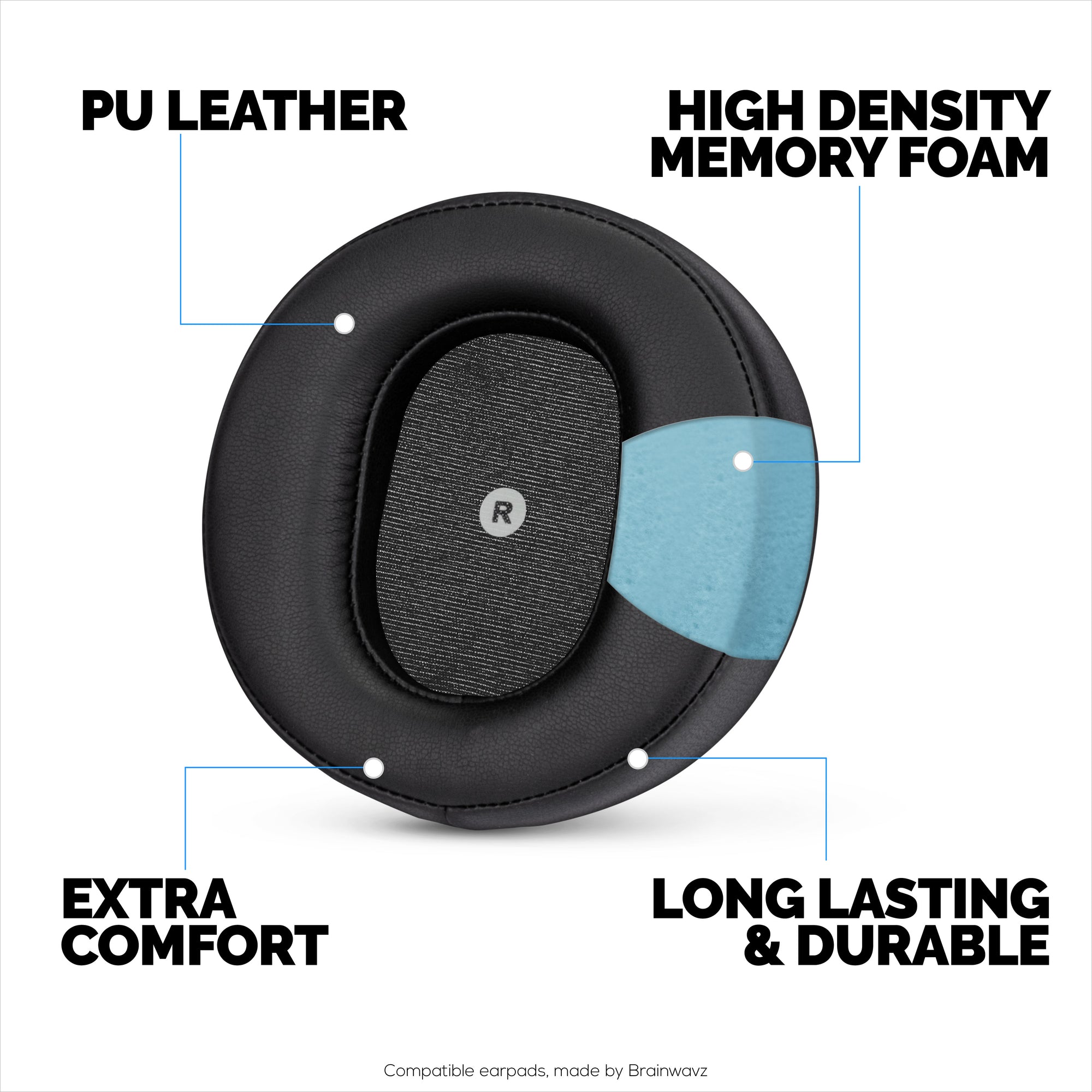 Replacement Angled Earpads for Audeze Maxwell (GEN 1) Headsets Soft PU Leather with High Grade Memory Foam