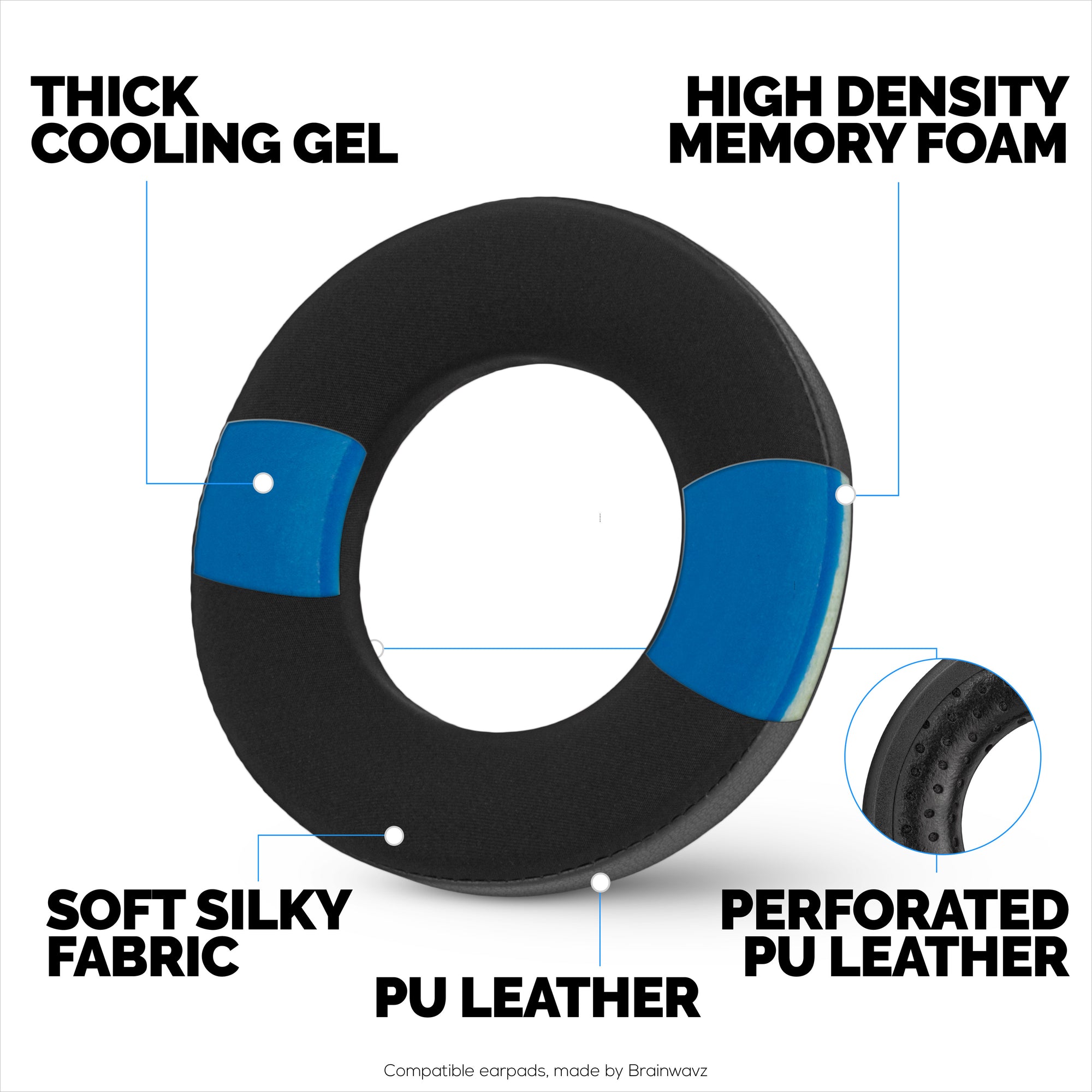 Hybrid Replacement Earpads for Beyerdynamic DT990/PRO DT880/PRO MMX300 DT 531 DT 690 Headsets &amp; More Cooling Gel Soft Fabric PU Leather &amp; Memory Foam