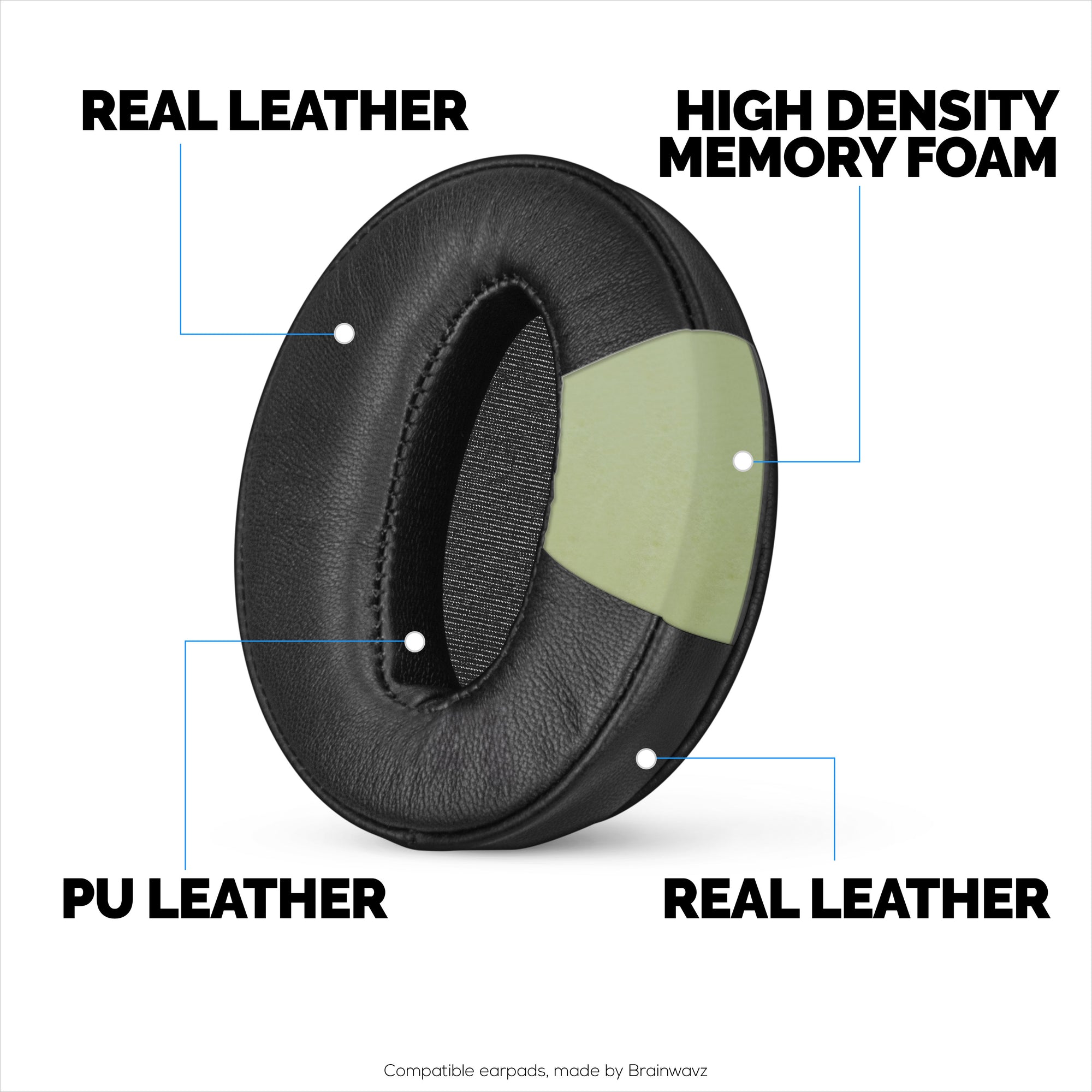 Replacement Earpads for Sennheiser Momentum 2 Headphones - Soft Real Leather + Memory Foam for Extra Comfort