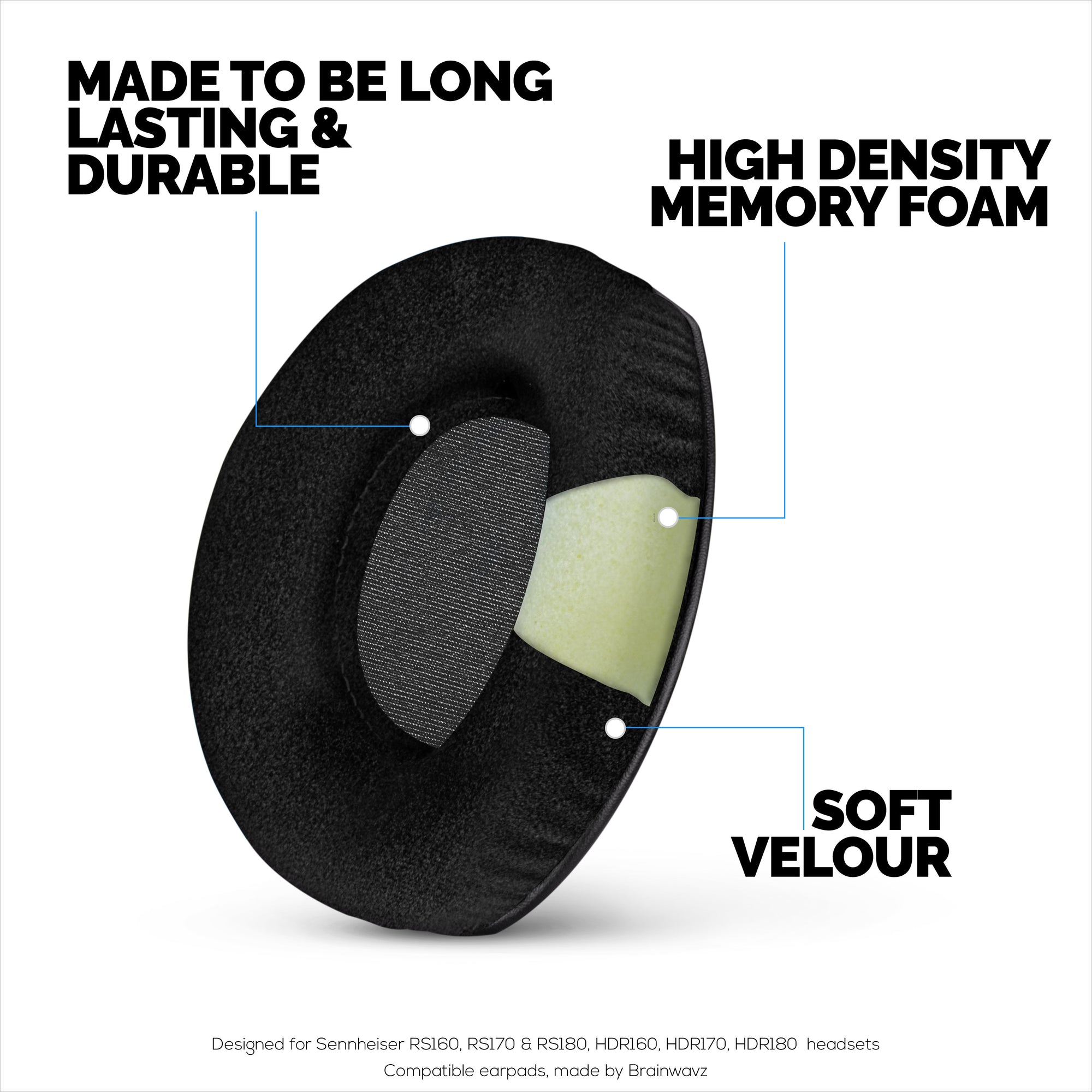 Replacement Earpads for Sennheiser RS160, RS170, RS180, HDR160, HDR170 &amp; HDR180 Headphones, Soft Velour &amp; Foam Ear Pad