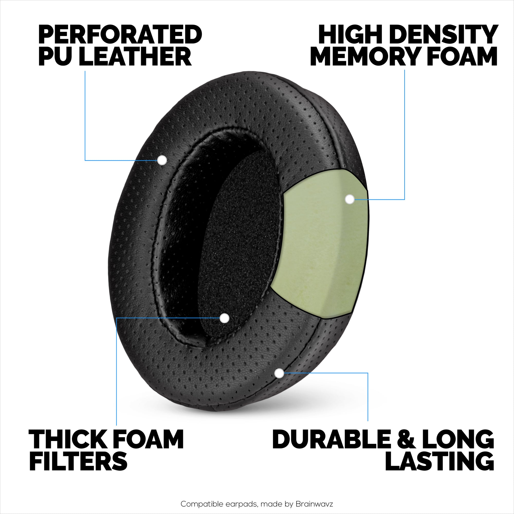 Replacement Perforated Earpads for Steelseries Arctis Nova Series 1/P/X 3 5/P/X 7/P/X PRO &amp; PRO for XBox Headsets, Breathable PU Leather + Memory Foam