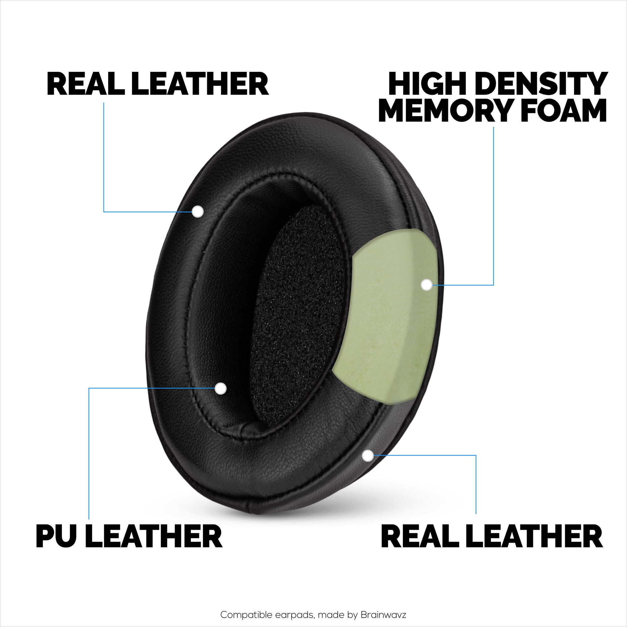 Replacement Leather Earpads for for Steelseries Arctis Nova Series 1/P/X 3 5/P/X 7/P/X PRO &amp; PRO for XBox Headsets, Soft Real Leather + Memory Foam