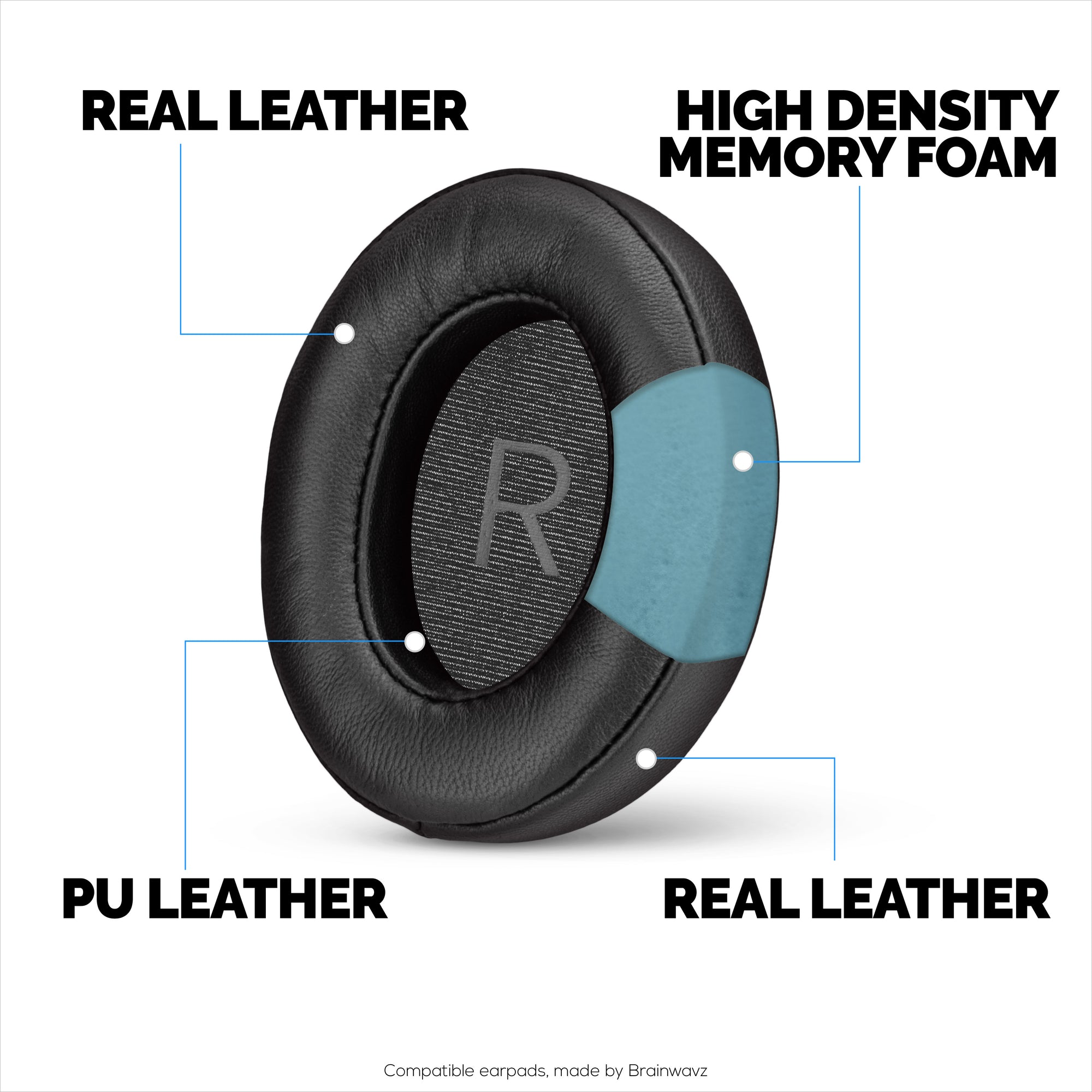 Replacement Earpads for Sennheiser Momentum 3 Headphones - Soft Real Leather + Memory Foam for Extra Comfort