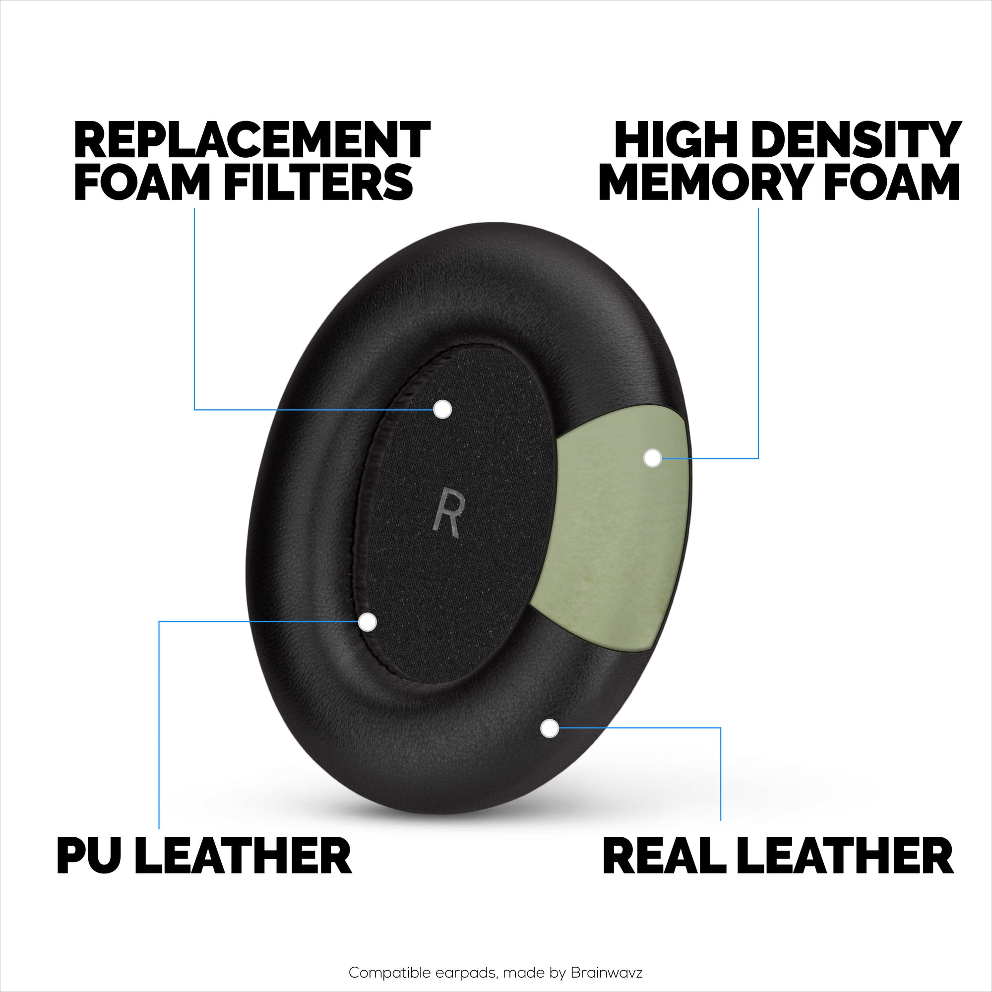Replacement Earpads for Sennheiser Momentum 4 Headphones - Soft Real Leather + Memory Foam for Extra Comfort
