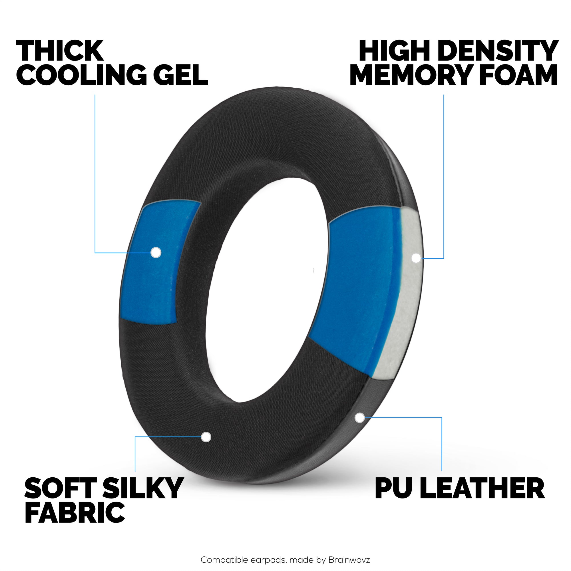 Hybrid Replacement Earpads for Sennheiser Momentum 4 Headphones, Soft Cooling Gel, Silky Soft Breathable Fabric w/ PU Leather &amp; Memory Foam