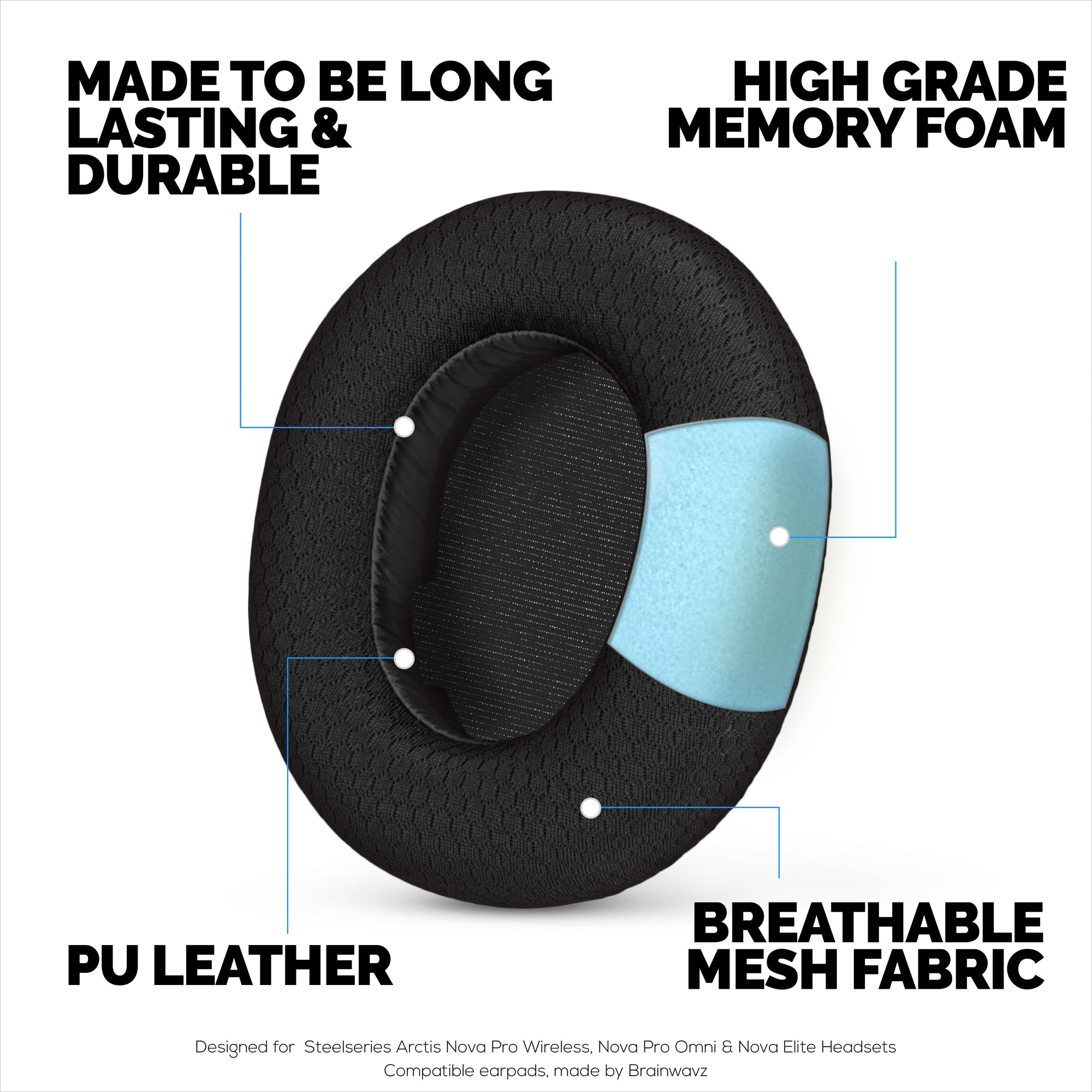 Fabric Earpads for Steelseries Arctis Nova Pro Wireless, Nova Pro Omni &amp; Nova Elite Headsets, Breathable Mesh Fabric &amp; High-Grade Memory Foam