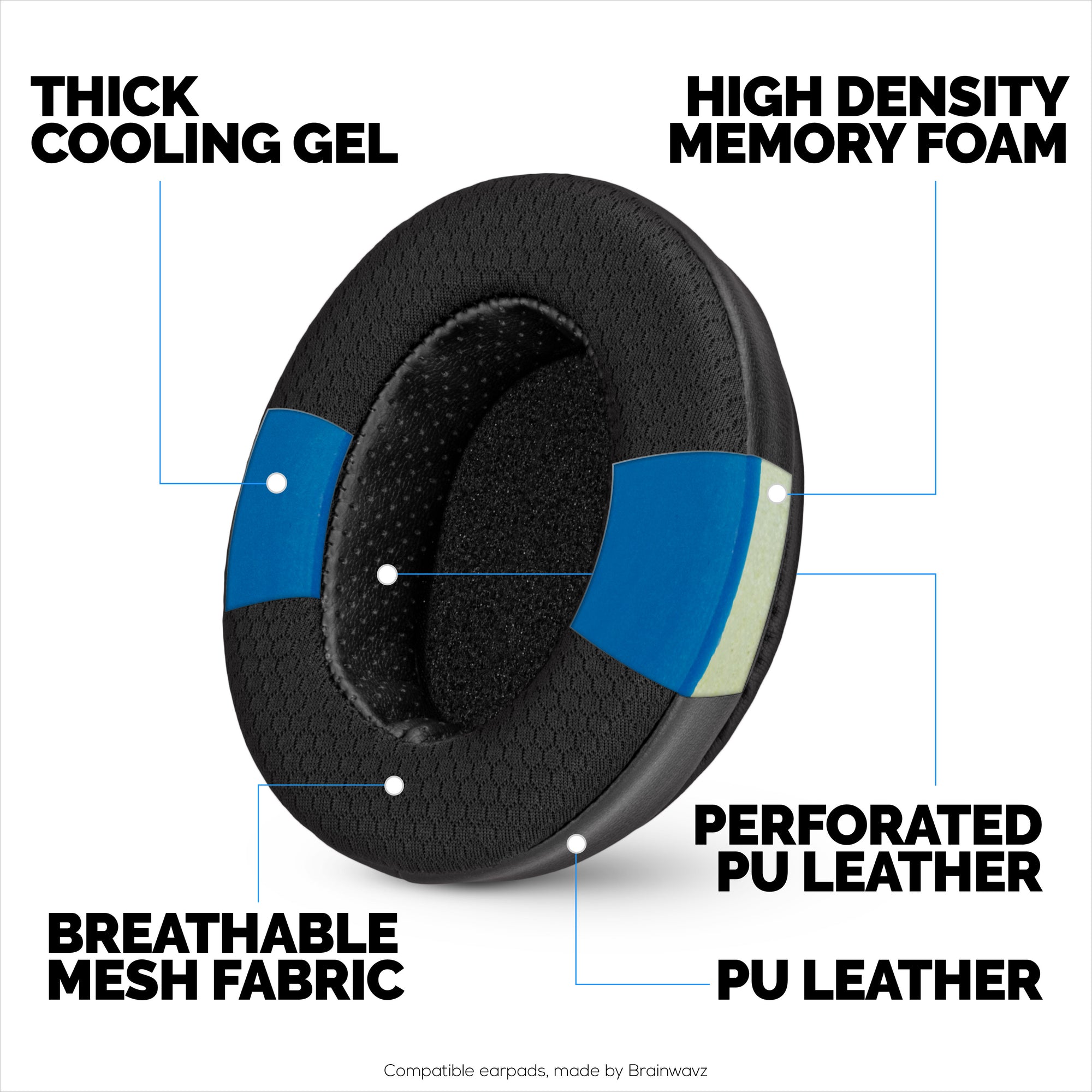 Hybrid Replacement Earpads for Steelseries Arctis Nova Series 1/P/X 3 5/P/X 7/P/X PRO &amp; PRO for XBox Headset, Soft Gel, Breathable Fabric w/ PU Leather &amp; Memory Foam