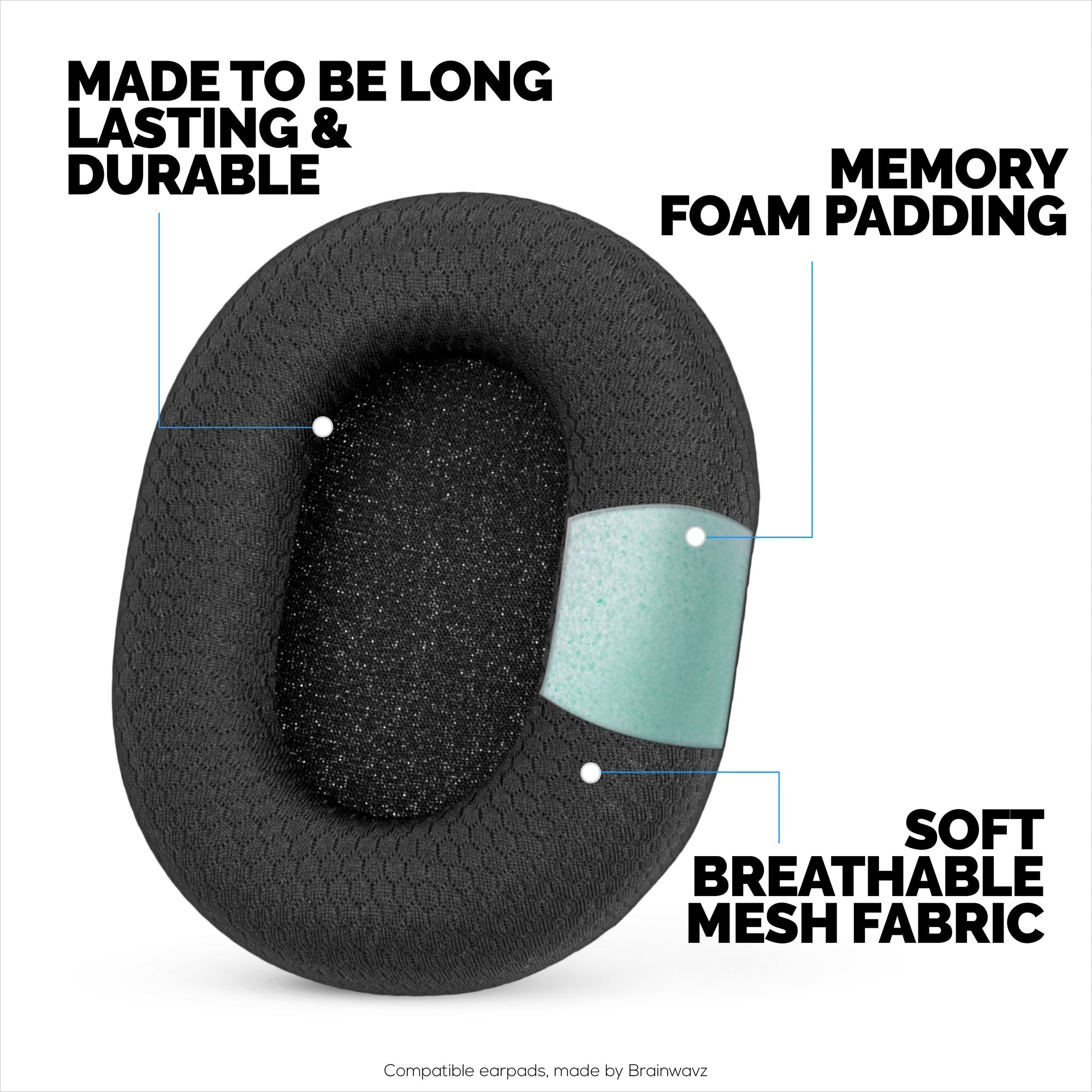 Mesh Fabric Earpads for Razer Blackshark V2 Pro 2023 Headsets - Breathable Mesh Fabric &amp; High-Grade Memory Foam
