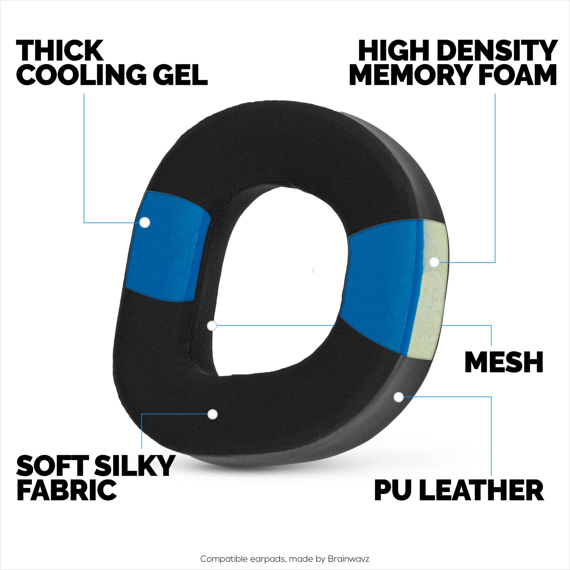 Hybrid Replacement Earpads for Turtle Beach Stealth 700 Gen 3 Headset, Soft Gel, Breathable Fabric w/ PU Leather &amp; Memory Foam