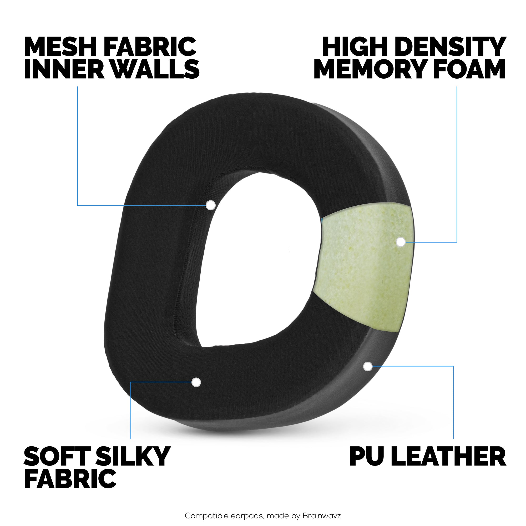 Hybrid Earpads for Turtle Beach Stealth 700 Gen 3 Headphones - Memory Foam with Breathable Fabrics &amp; PU Leather