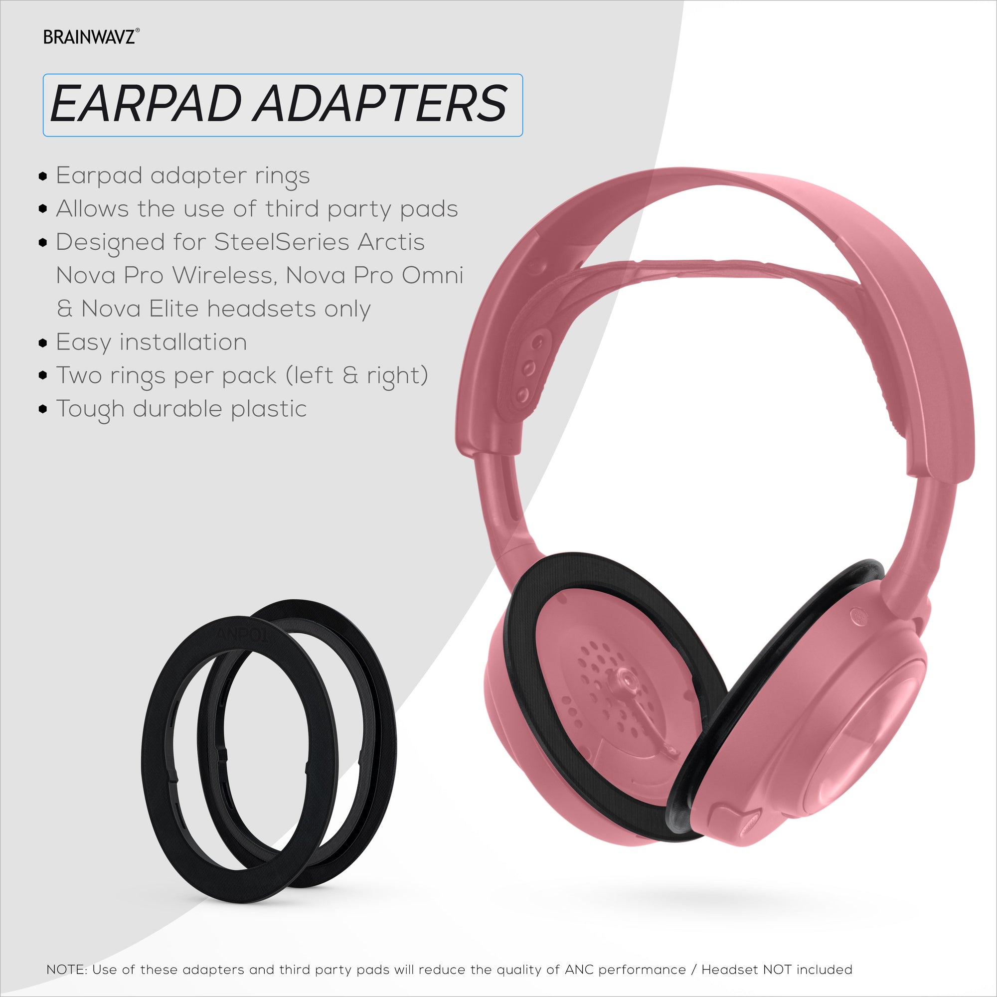Earpads Adapter Ring For Steelseries Arctis Nova Pro Wireless, Nova Pro Omni &amp; Nova Elite Headsets - For Use With Brainwavz Oval, ProStock &amp; SteelSeries Earpads