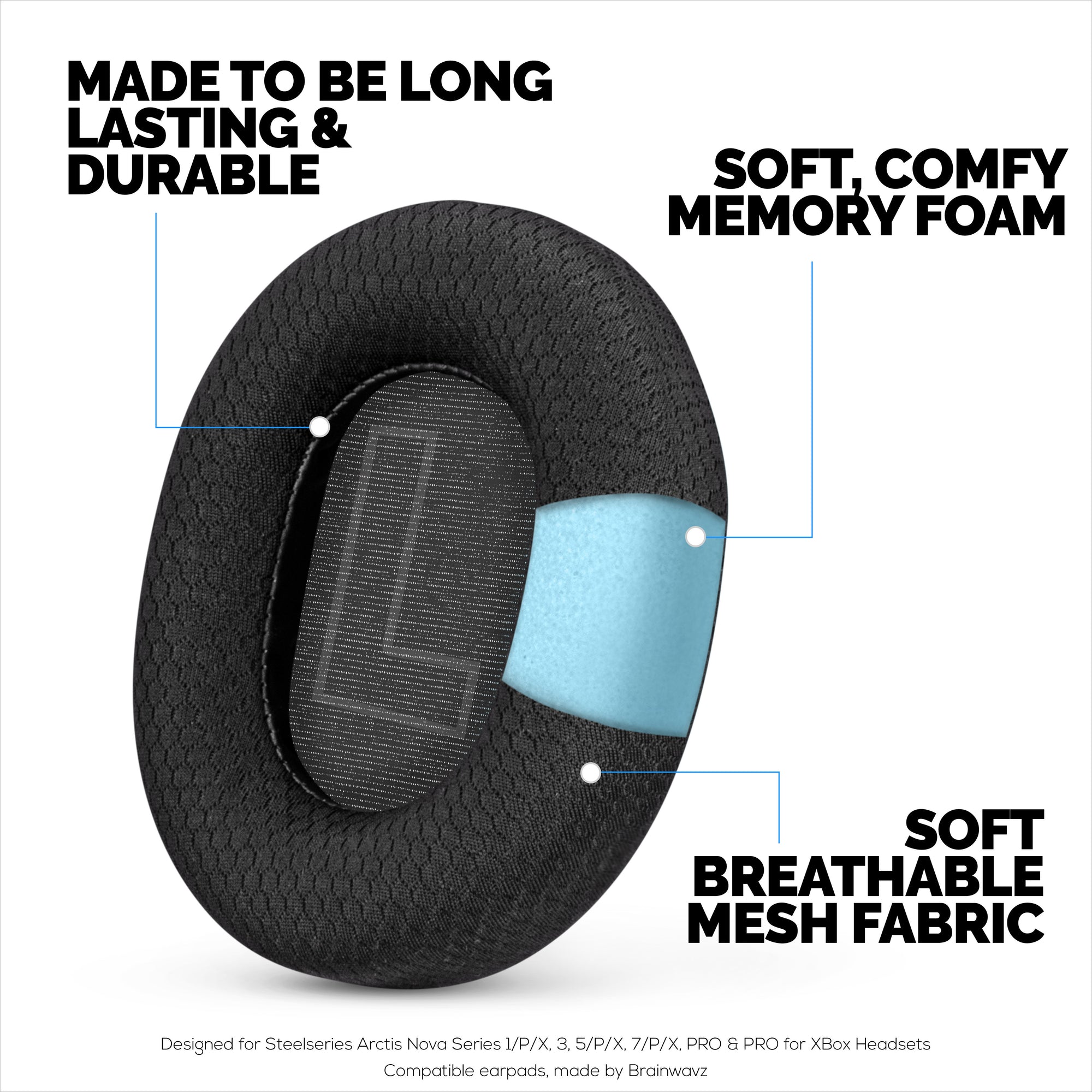 Fabric Earpads for Steelseries Arctis Nova Series 1/P/X, 3, 5/P/X, 7/P/X, PRO &amp; PRO for XBox Headsets, Breathable Mesh Fabric &amp; High-Grade Memory Foam