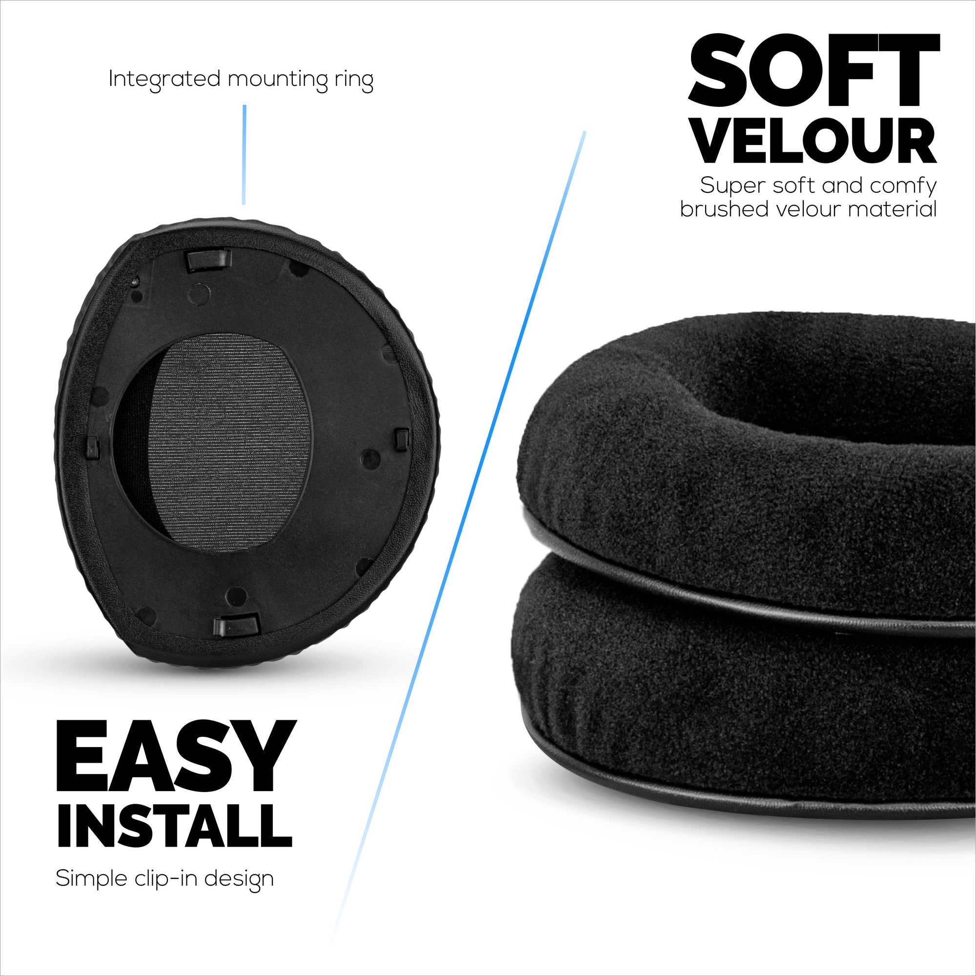 Replacement Earpads for Sennheiser RS160, RS170, RS180, HDR160, HDR170 &amp; HDR180 Headphones, Soft Velour &amp; Foam Ear Pad