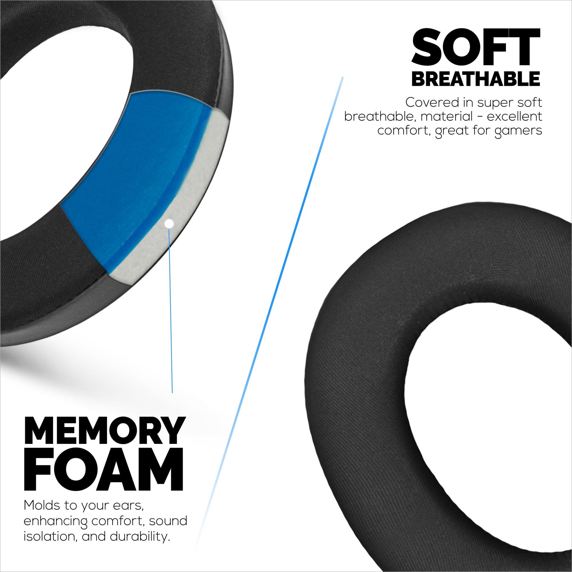 Hybrid Replacement Earpads for Sennheiser Momentum 4 Headphones, Soft Cooling Gel, Silky Soft Breathable Fabric w/ PU Leather &amp; Memory Foam