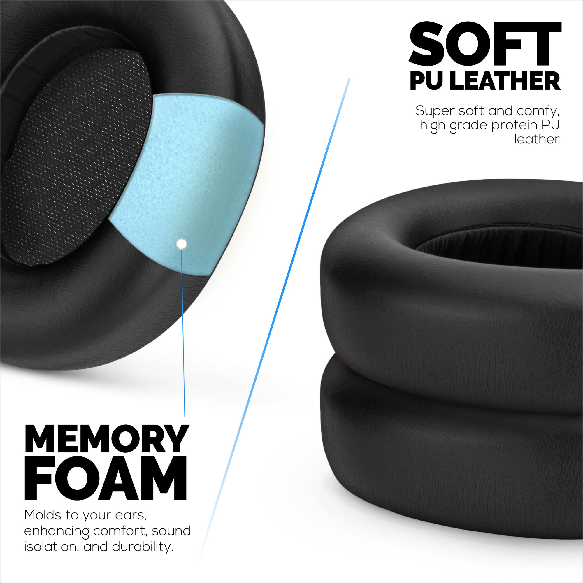 Replacement Earpads for Steelseries Arctis Nova Pro Wireless, Nova Pro Omni &amp; Nova Elite Headsets. High Grade Protein PU Leather with Soft Foam