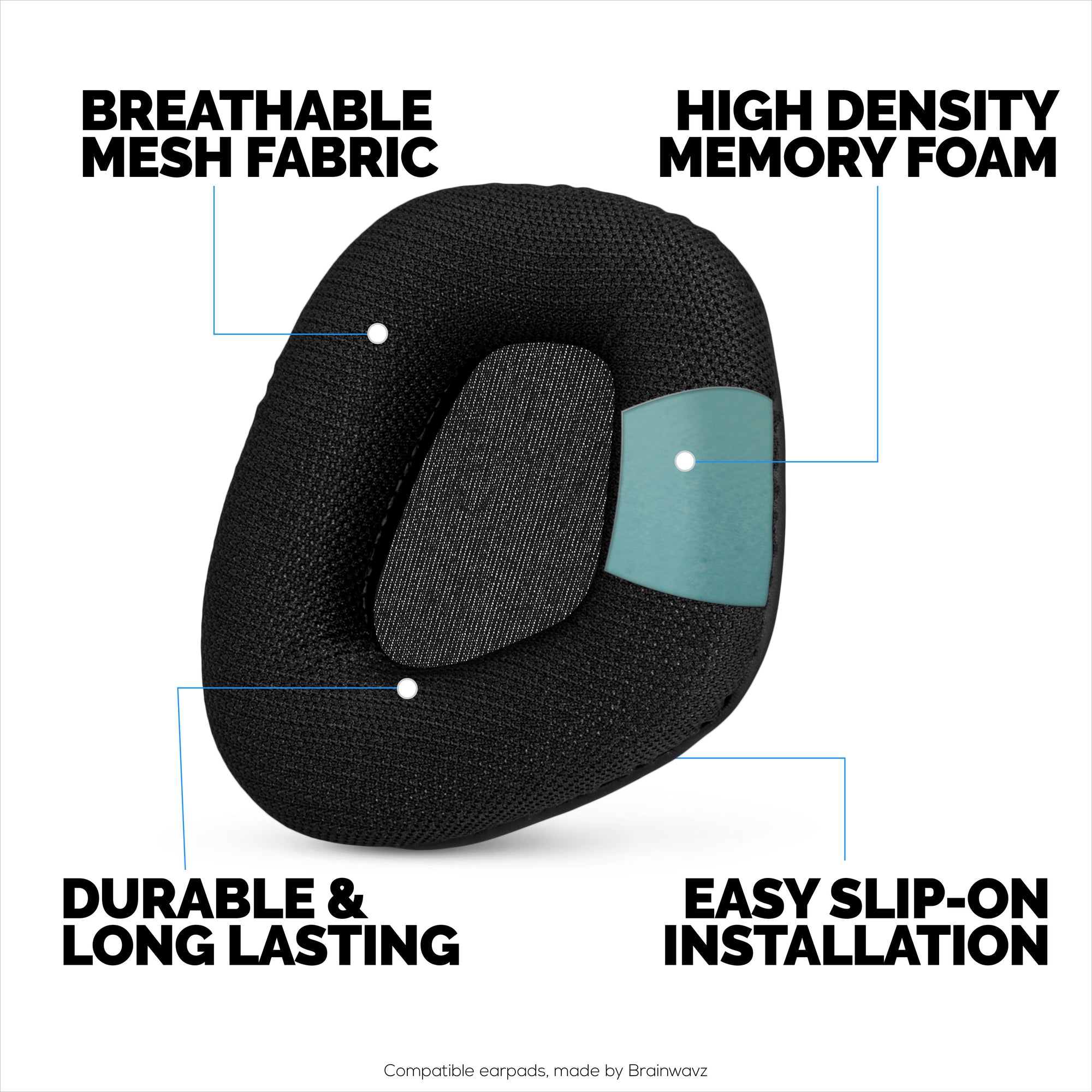 Mesh Fabric Earpads for Corsair Void RGB Elite Wireless, RGB Elite USB, Elite Surround Headsets, Breathable Mesh Fabric &amp; High-Grade Memory Foam