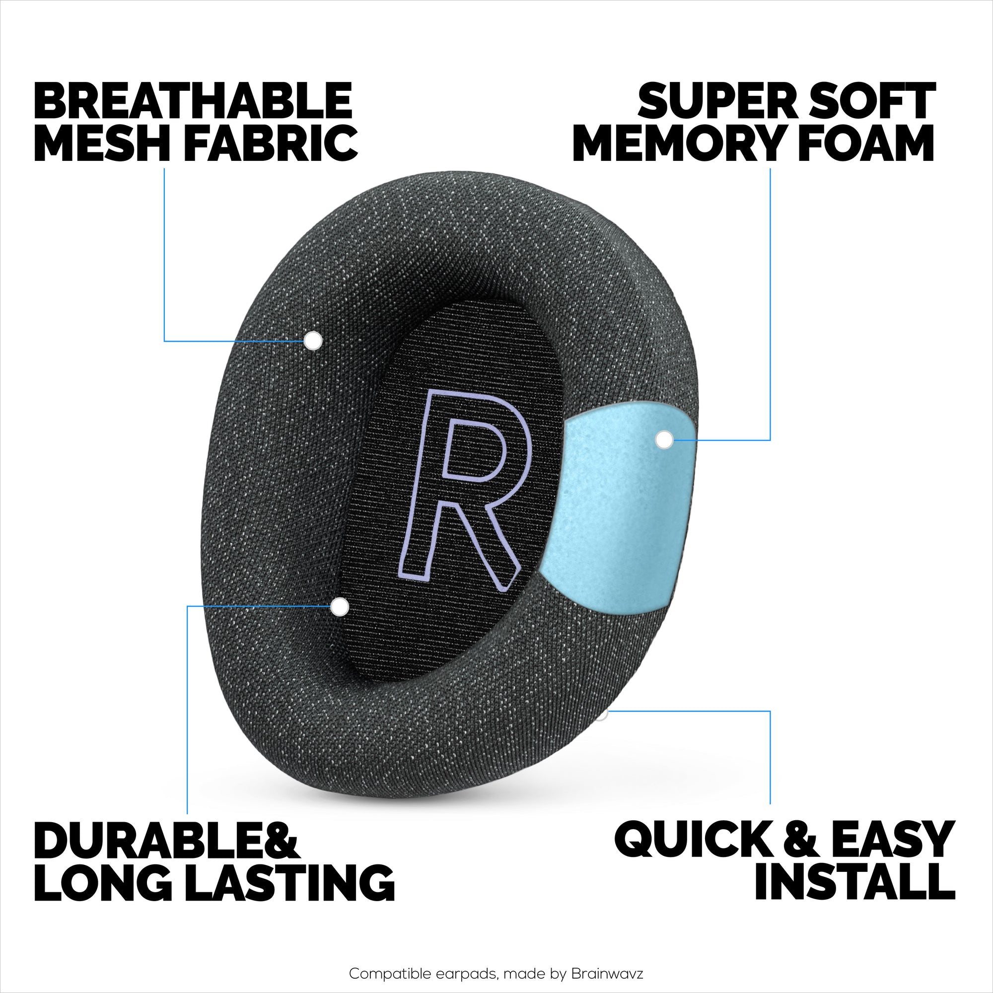 Mesh Fabric Earpads for Logitech G522 Lightspeed Headset, Breathable Mesh Fabric &amp; High-Grade Memory Foam - Thicker, Comfier &amp; Long Lasting