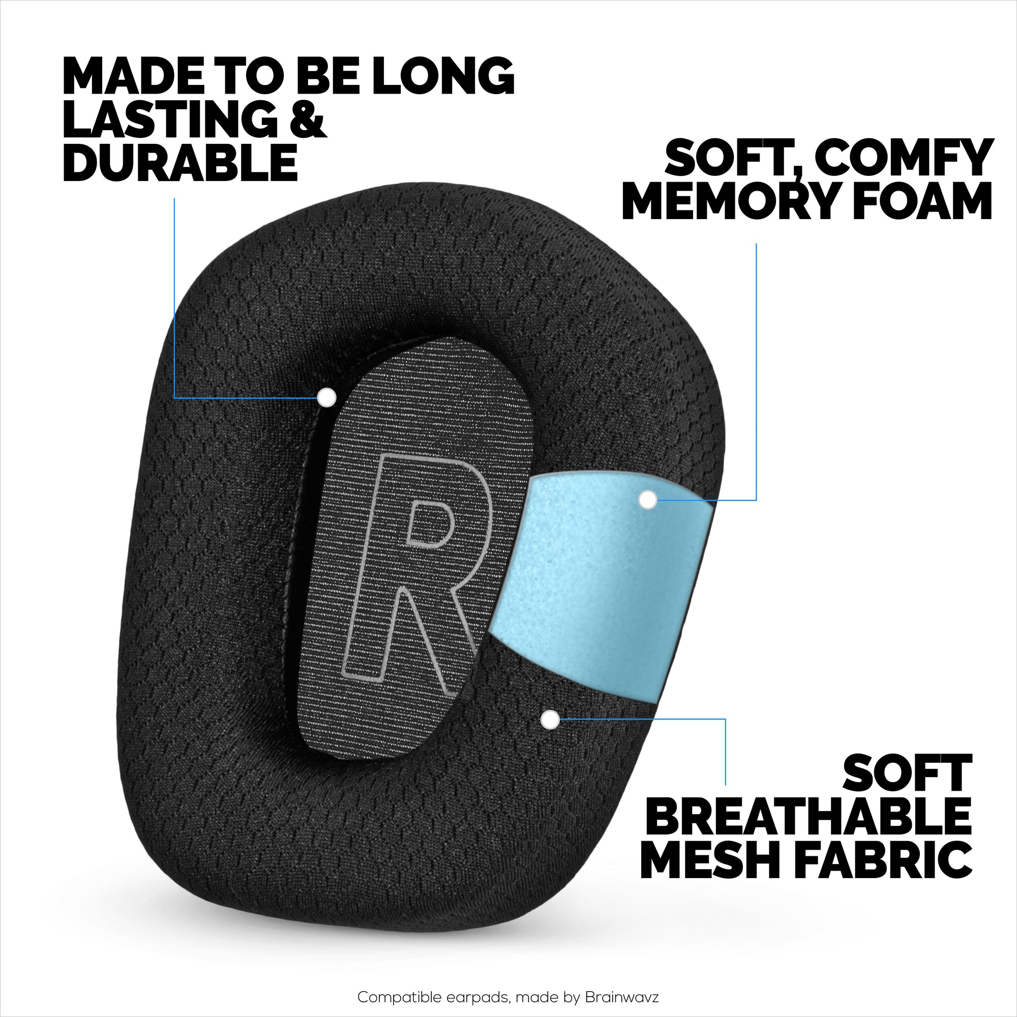 Mesh Fabric Earpads for Logitech G733, G335 &amp; G535 Headsets, Breathable Mesh Fabric &amp; High-Grade Memory Foam
