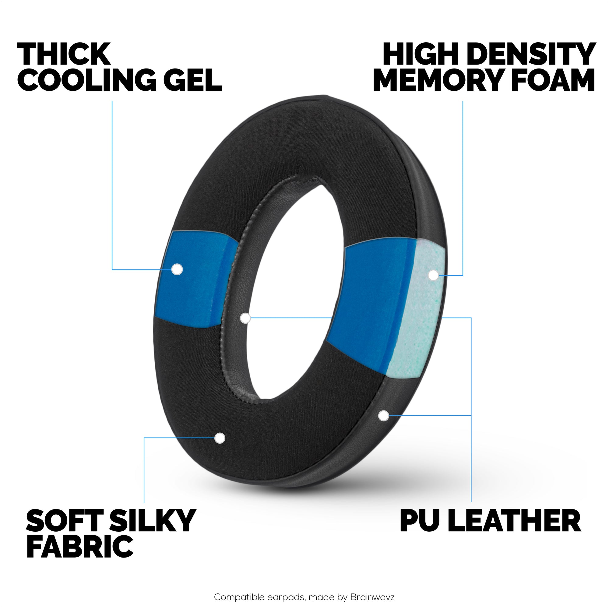 Hybrid Earpads for Sennheiser HD598 (CS/SE/SR) HD599 HD558 HD518 HD595 HD569 HD579 HD560 HD555 HD515 HD559 Headphones. Cooling Gel Gaming Cushions Thick Memory Foam