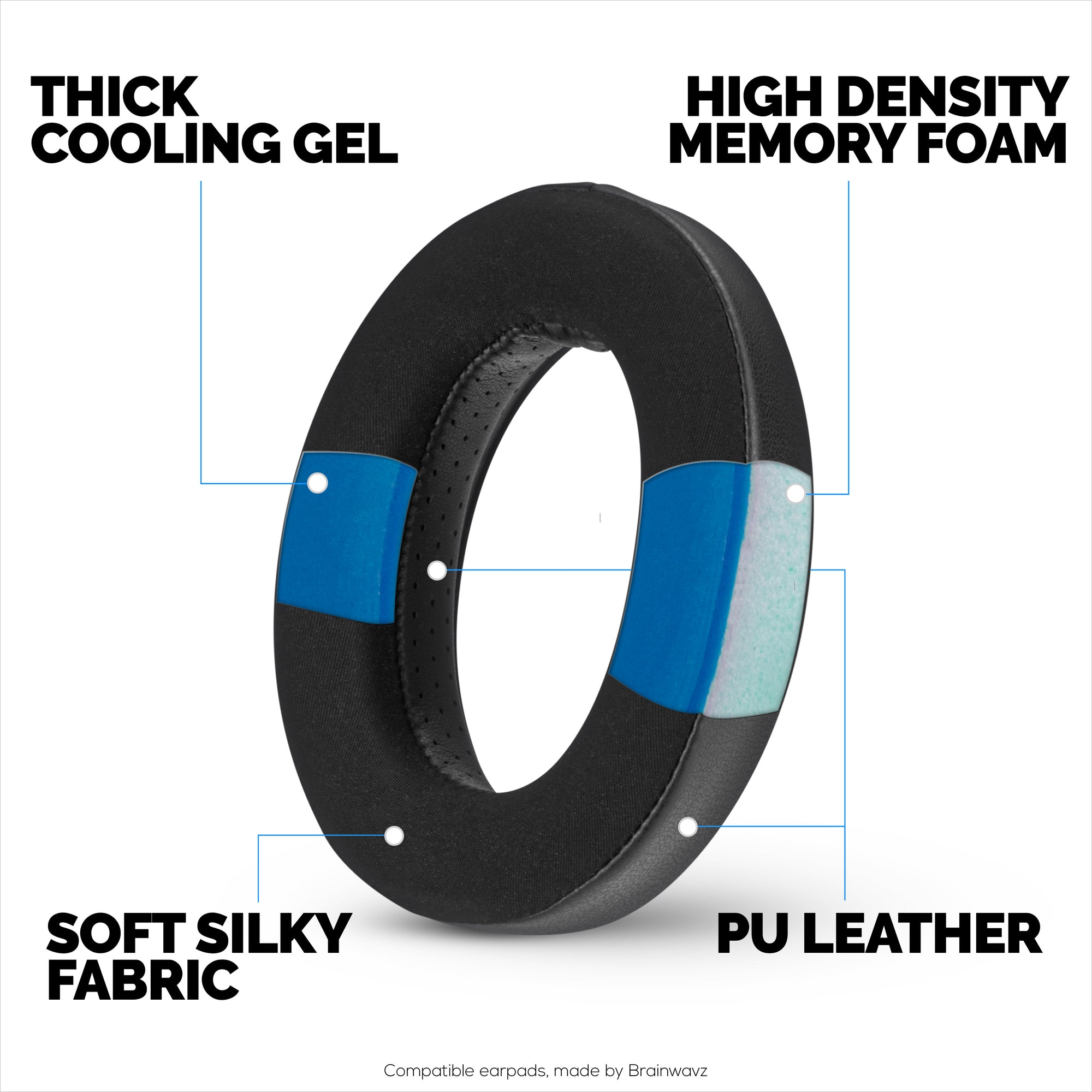 Hybrid Earpads for Sennheiser HD600, HD650, HD660S, HD525, HD535, HD545, &amp; Massdrop HD58X, HD6XX Headphones - Cooling Gel Gaming Cushions with Super Soft Fabric &amp; Thick Foam