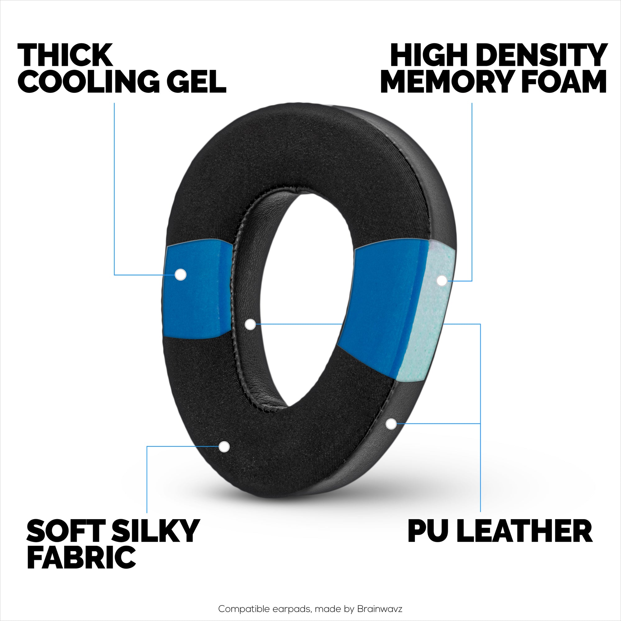 Hybrid Earpads for Sennheiser PXC480, PXC550, PXC 550-II, MB660 UC &amp; MB 660 MC Headphones. Cooling Gel Gaming Cushions Thick Memory Foam