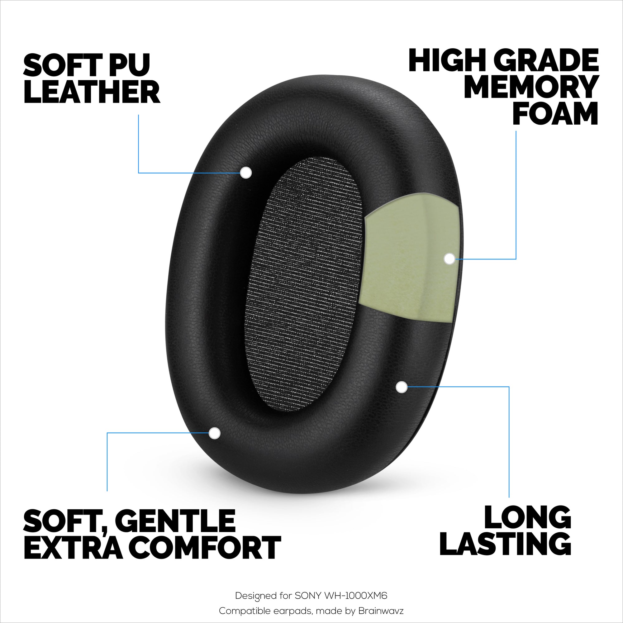 Replacement Earpads for Sony WH-1000XM6 Headphones - Soft PU Protein Leather Cushions - East Install