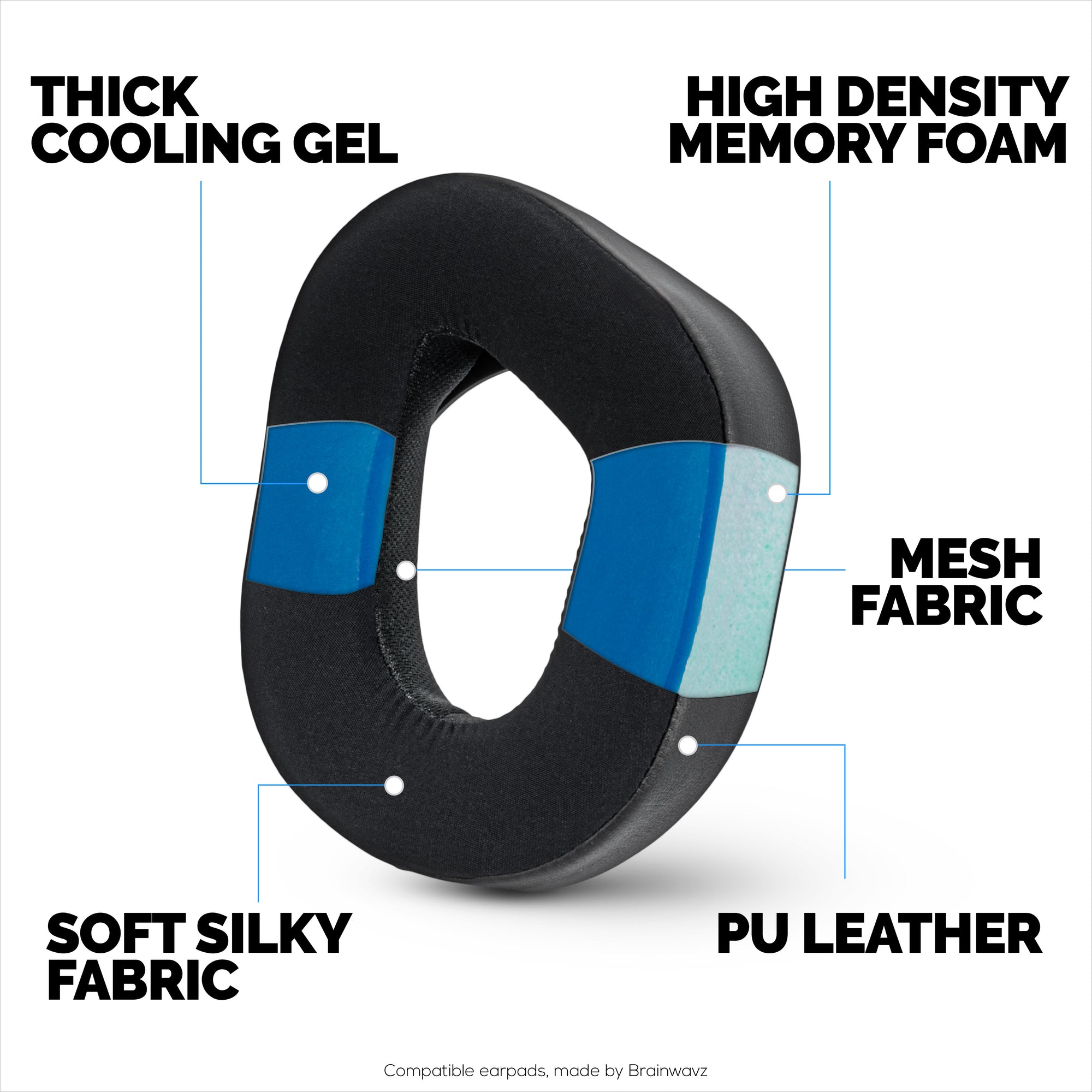 Hybrid Earpads for TurtleBeach Stealth 700 Gen 2 &amp; Stealth 700 Gen 2 MAX Wireless. Cooling Gel Gaming Cushions with Super Soft Fabric &amp; Thick Memory Foam