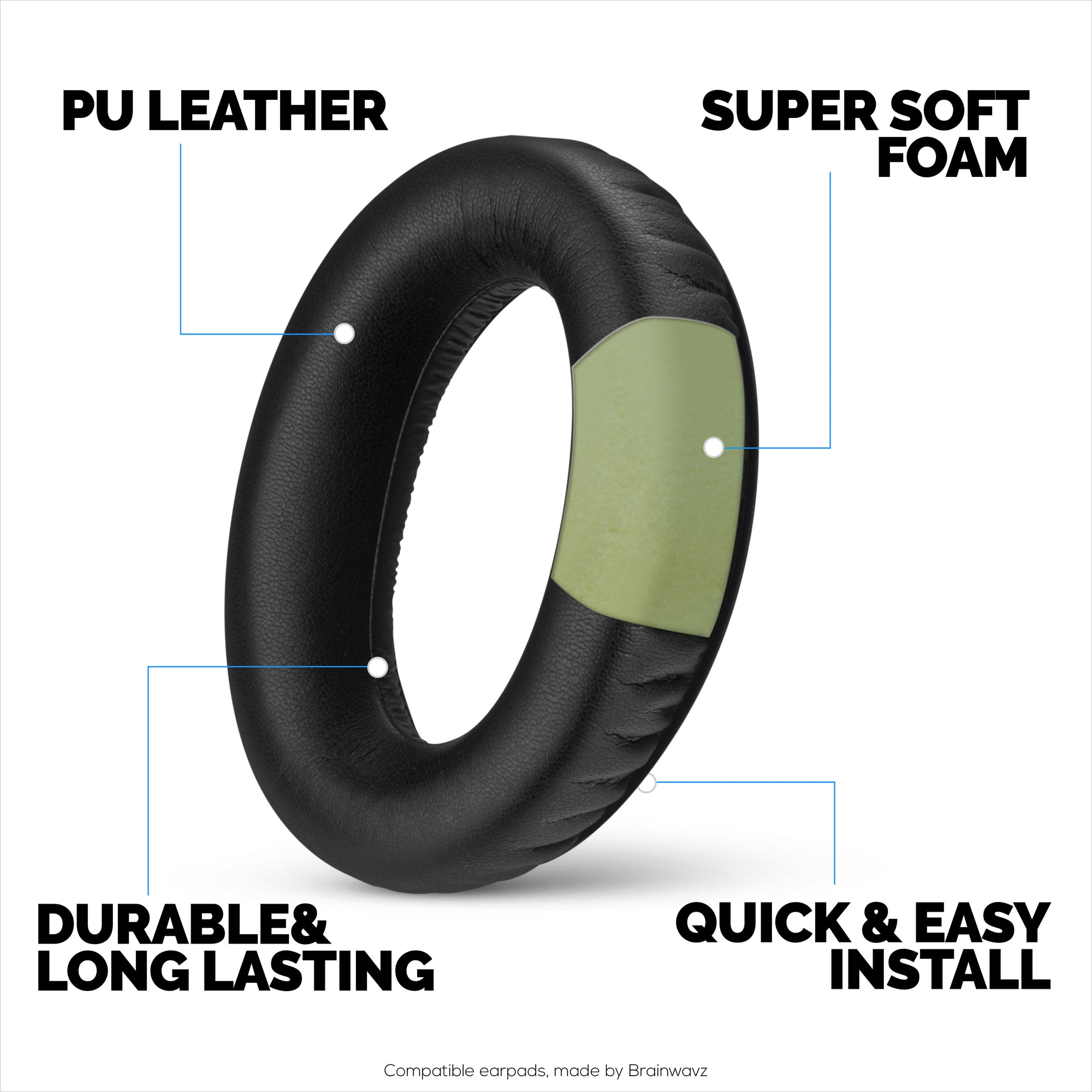 Replacement Earpads for Sennheiser HD600, HD650, HD660S, HD525, HD535, HD545, &amp; Massdrop HD58X, HD6XX Headphones - Soft PU Protein Leather Cushions with Soft Foam