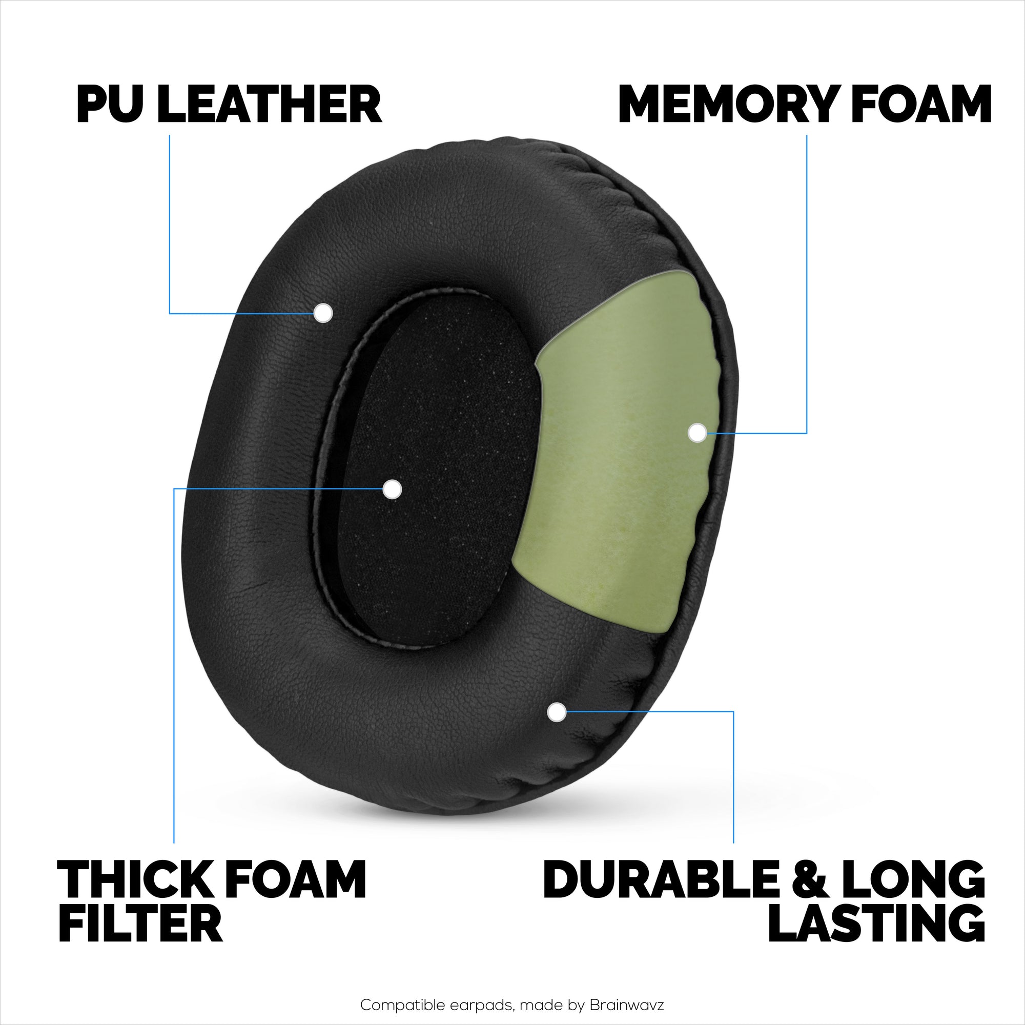 Replacement Earpads for ATH-M50X, M50xBT, M50RD, M40X, M30X, M20X Audio Technica Headsets. Soft PU Leather with Memory Foam for Extra Comfort &amp; Durability