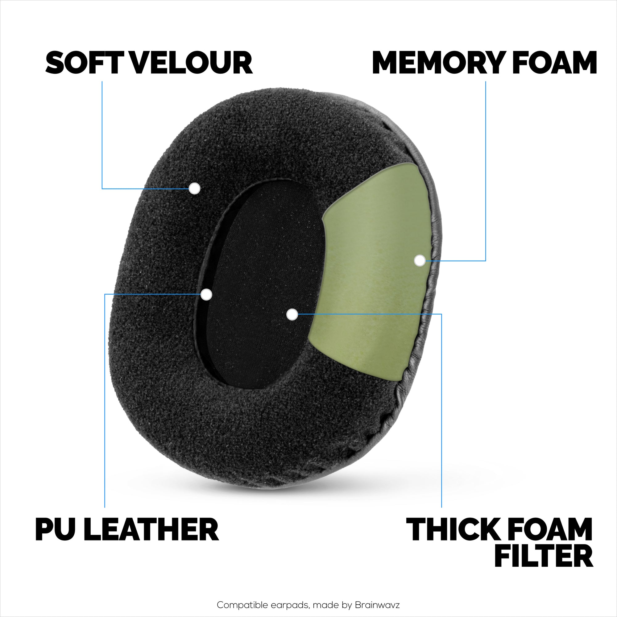 Replacement Velour Earpads for Audio Technica ATH-M50X, M50xBT, M50RD, M40X, M30X, M20X Headsets. Soft Velour &amp; Memory Foam for Extra Comfort